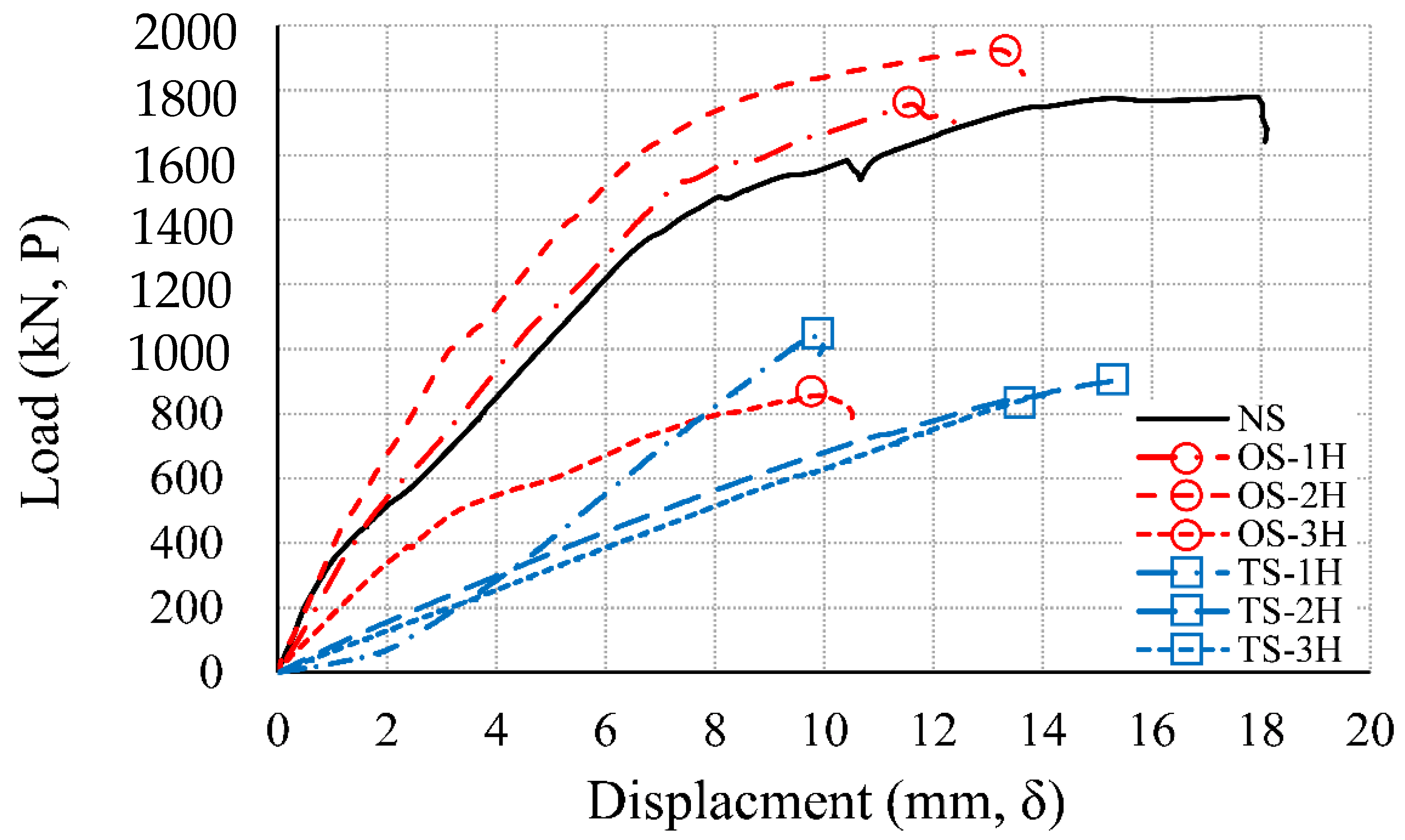 Materials 14 01793 g014
