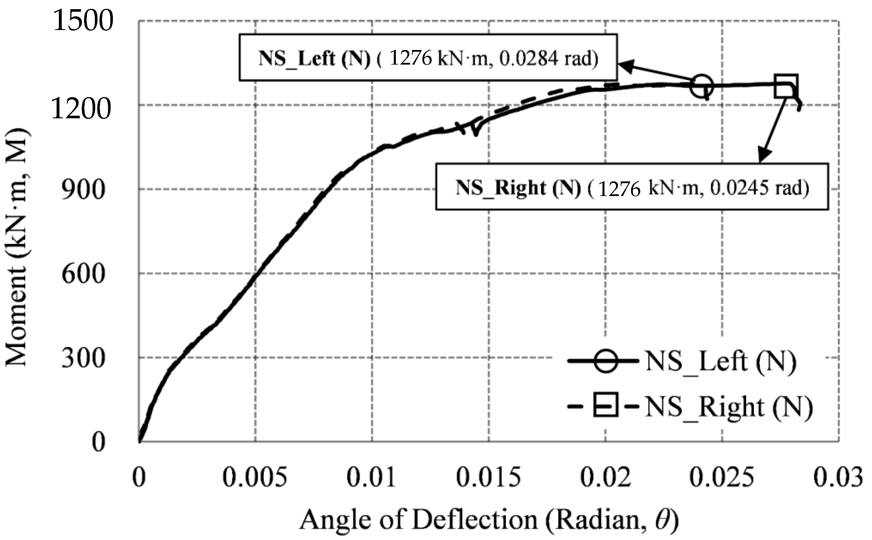 Materials 14 01793 g016
