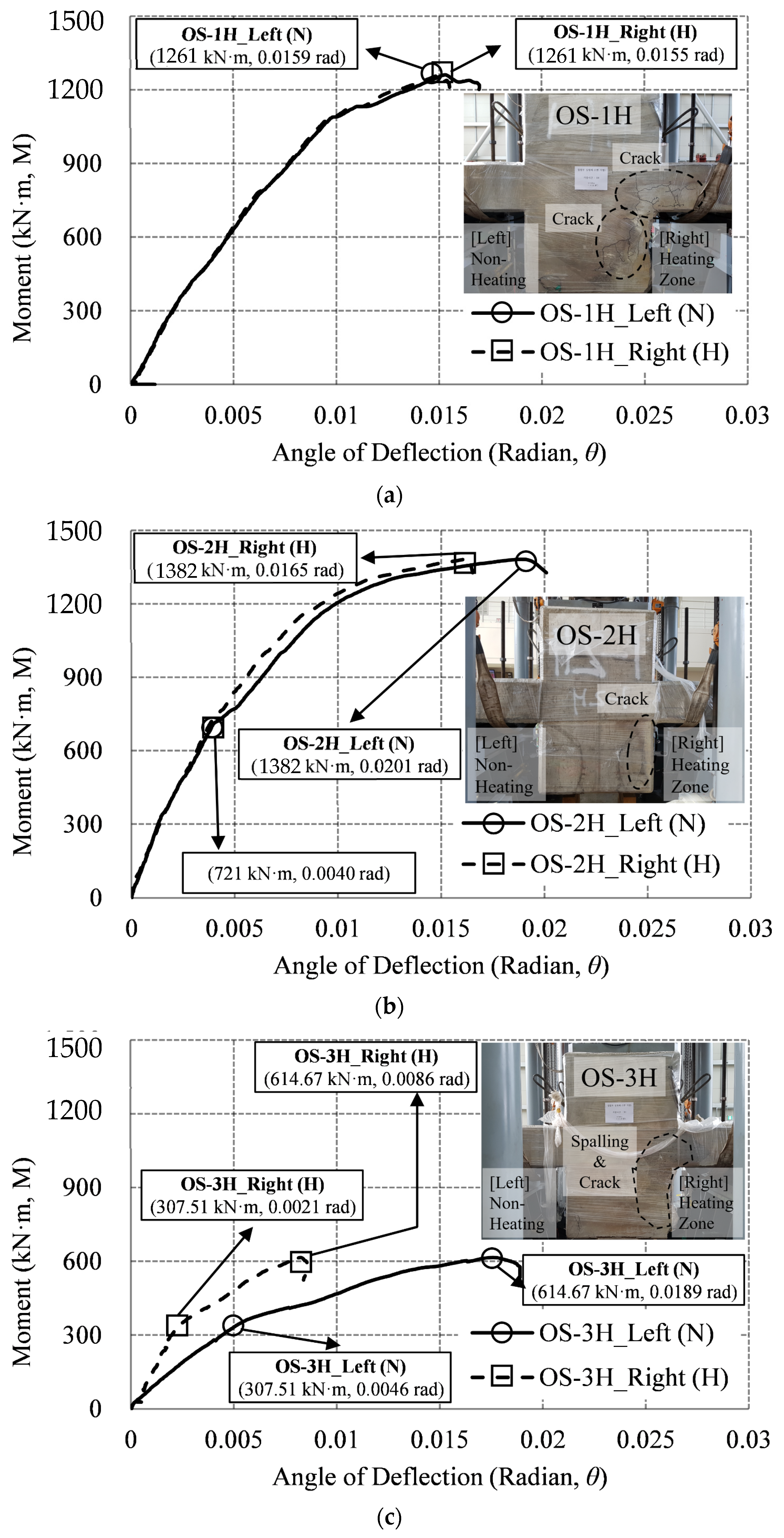 Materials 14 01793 g017