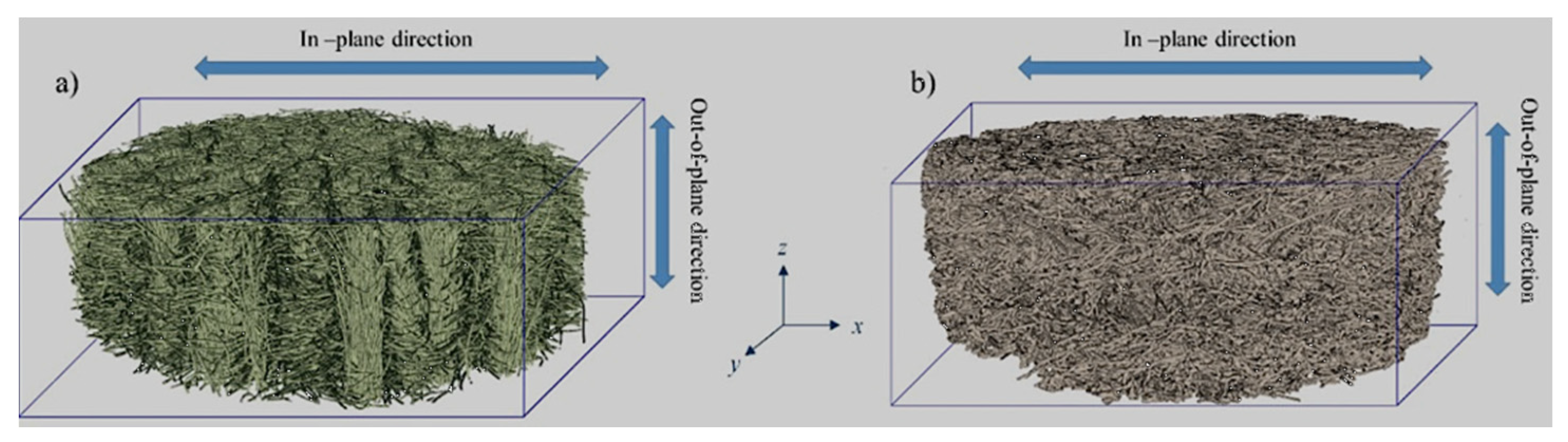 Materials 14 01796 g001