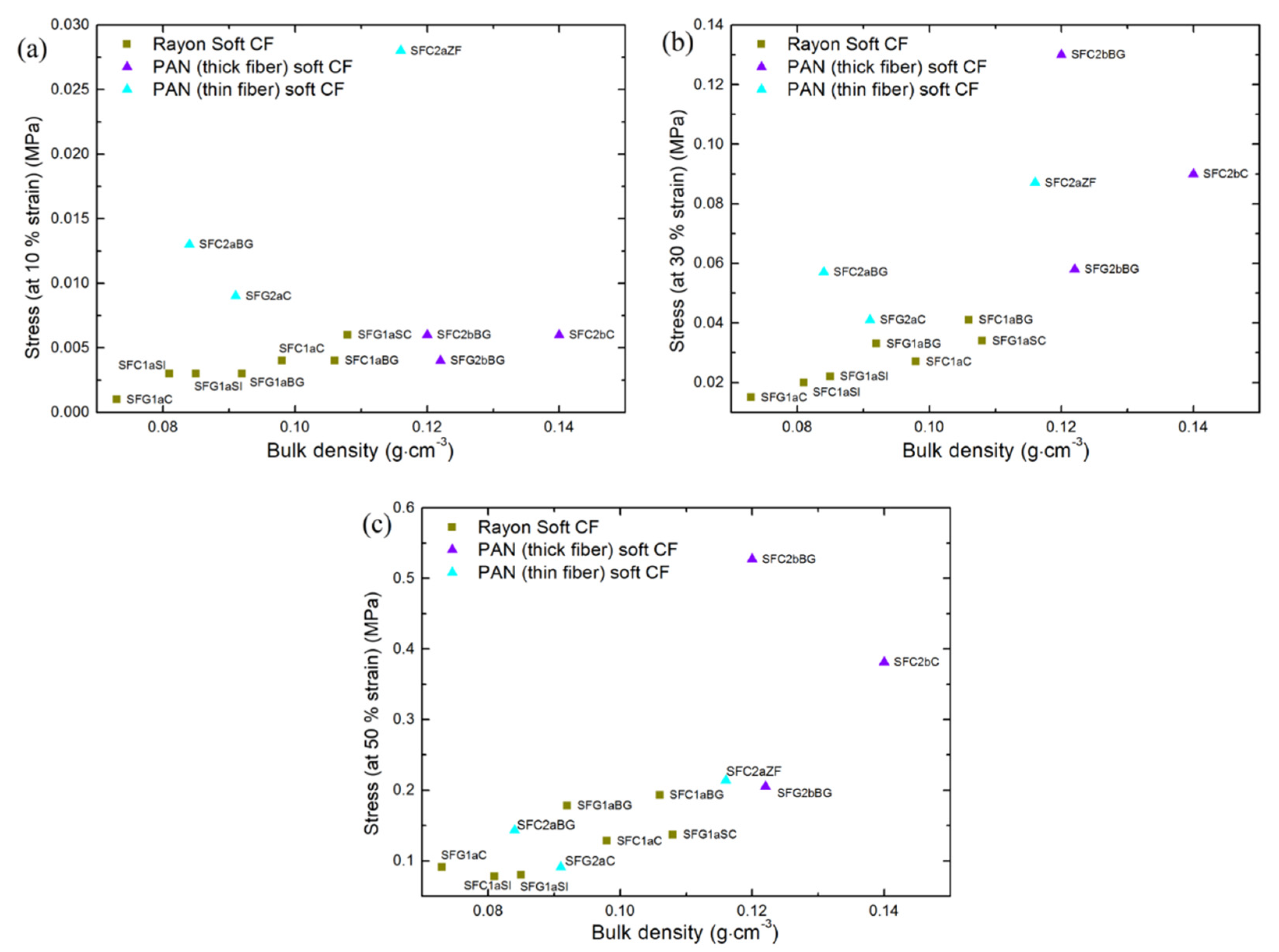 Materials 14 01796 g003