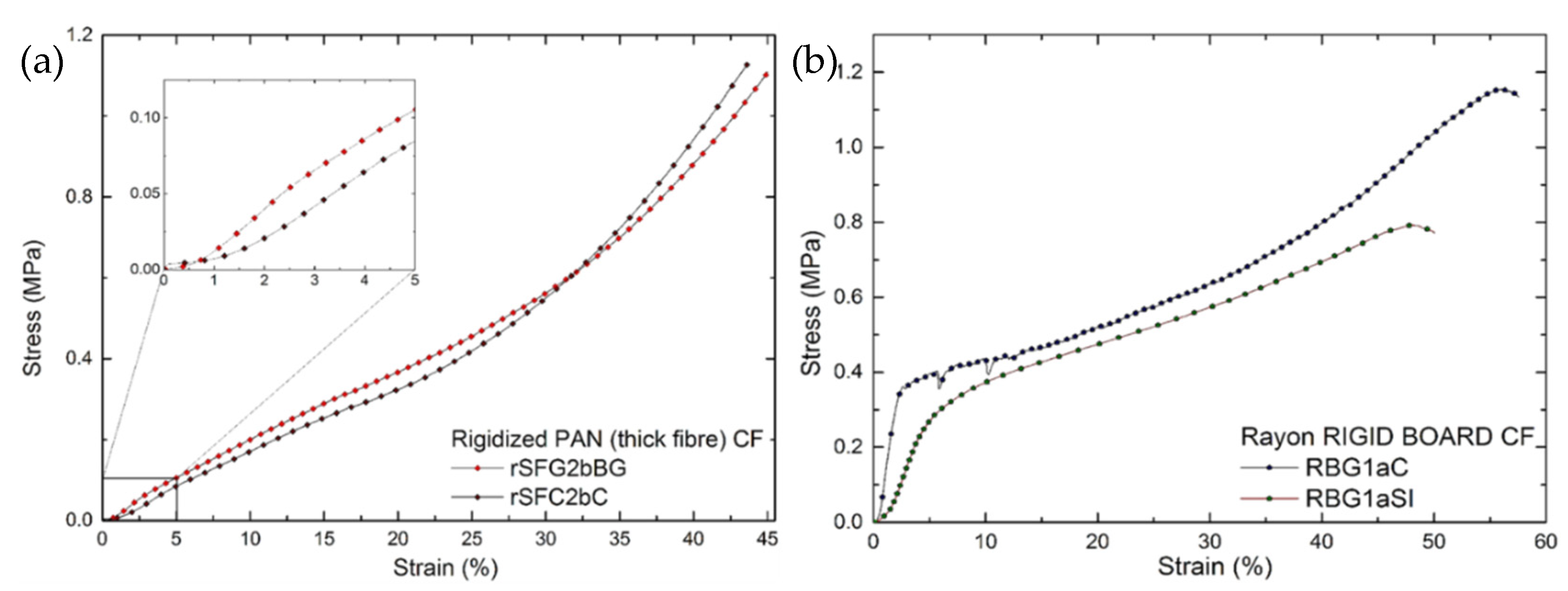 Materials 14 01796 g004