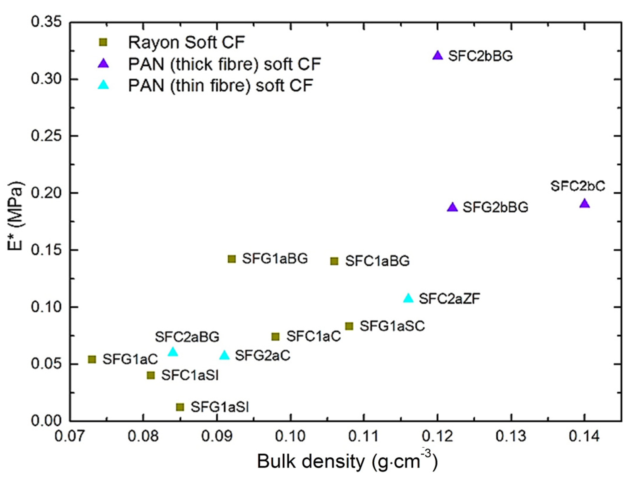 Materials 14 01796 g005