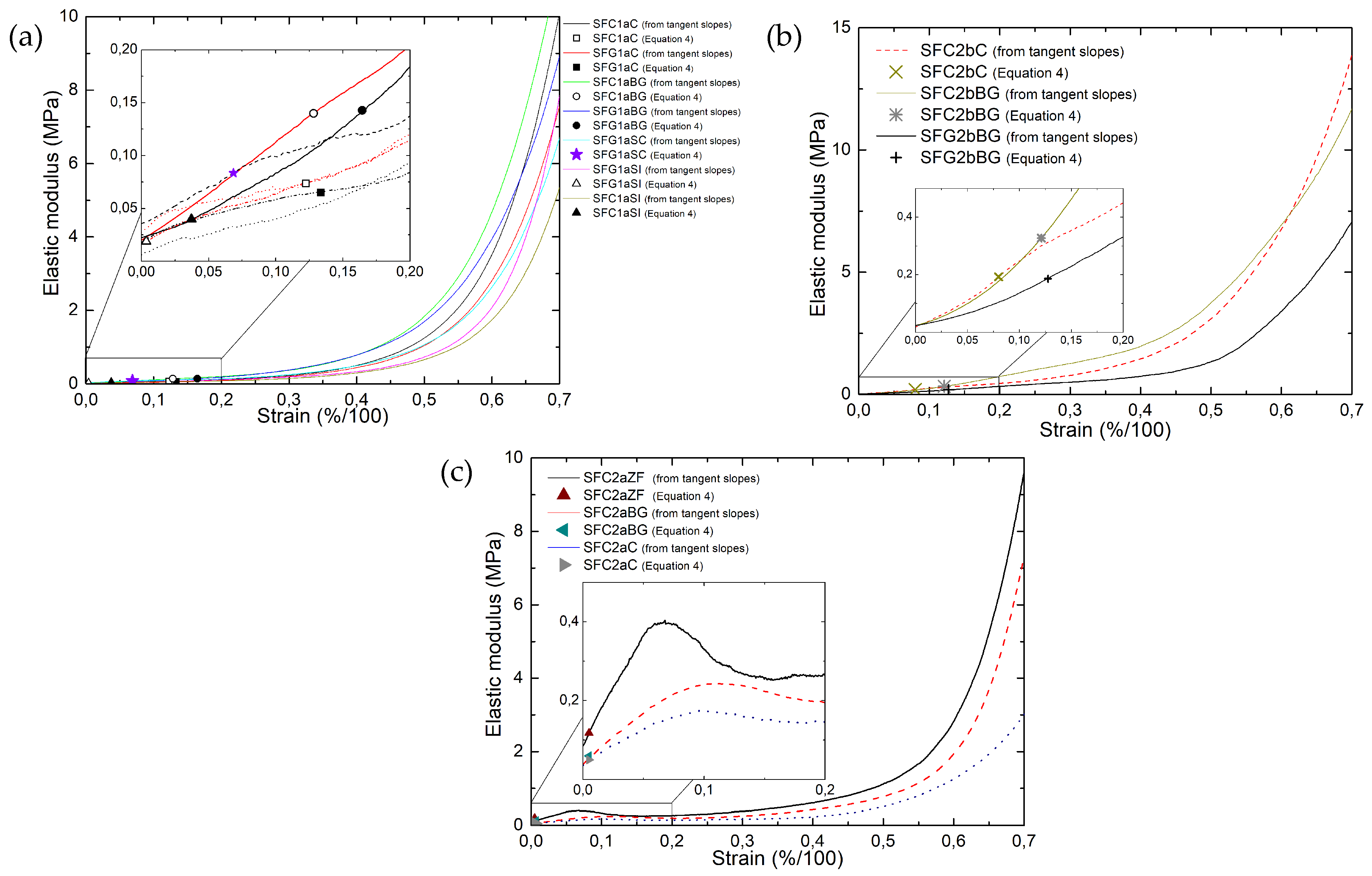Materials 14 01796 g006