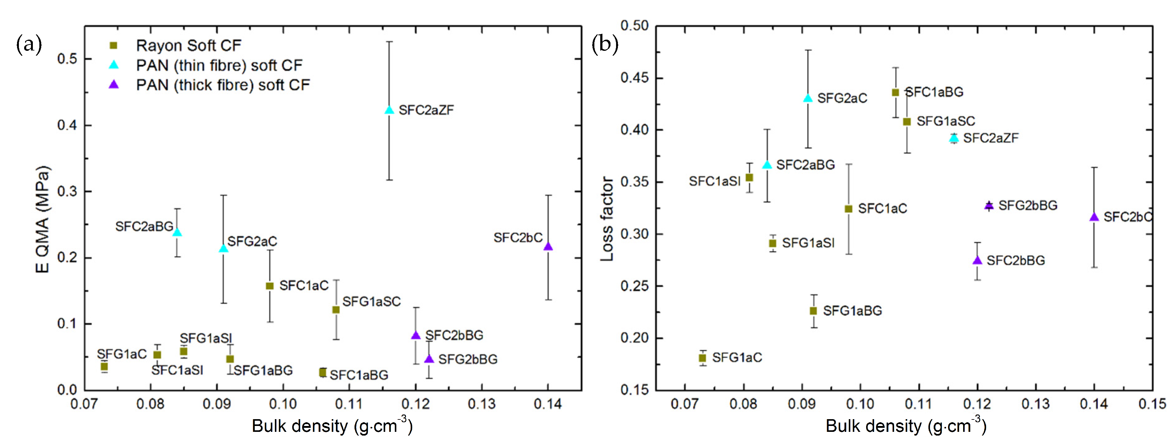 Materials 14 01796 g009