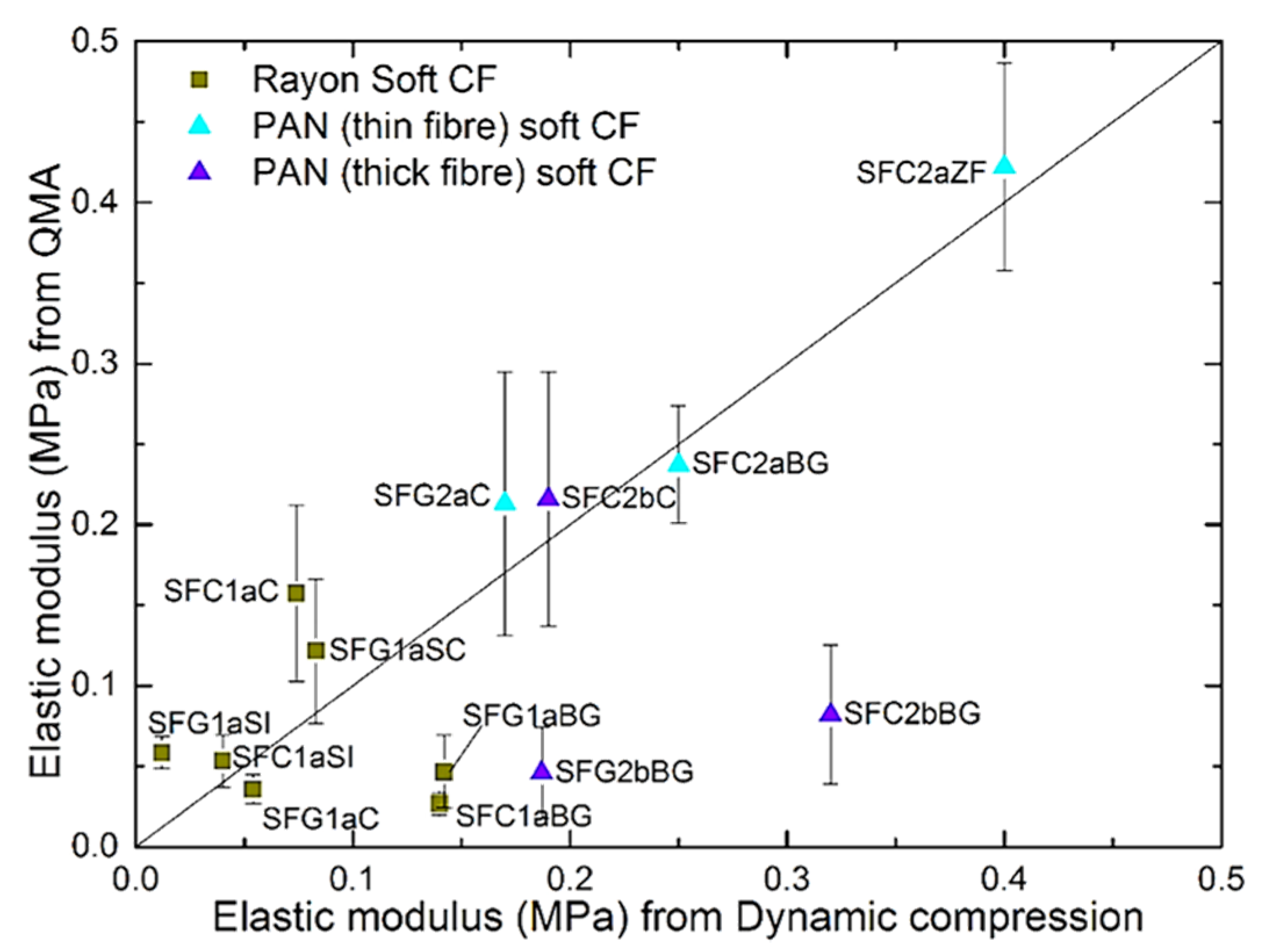 Materials 14 01796 g010
