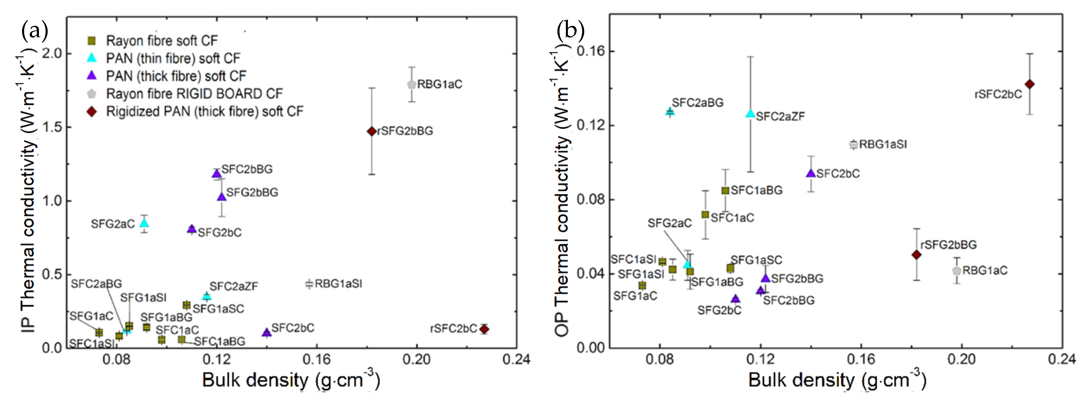 Materials 14 01796 g012
