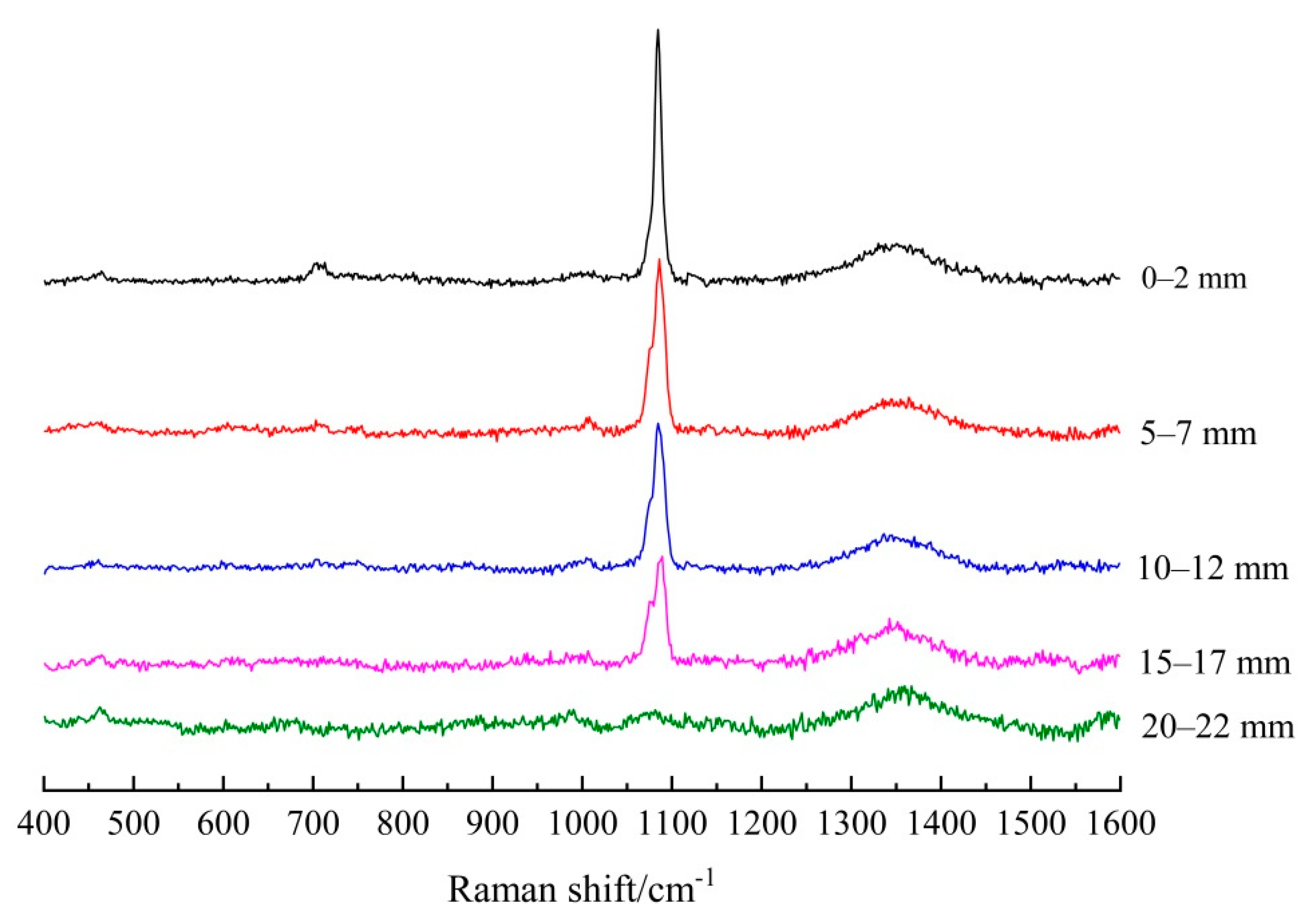 Materials 14 01798 g004