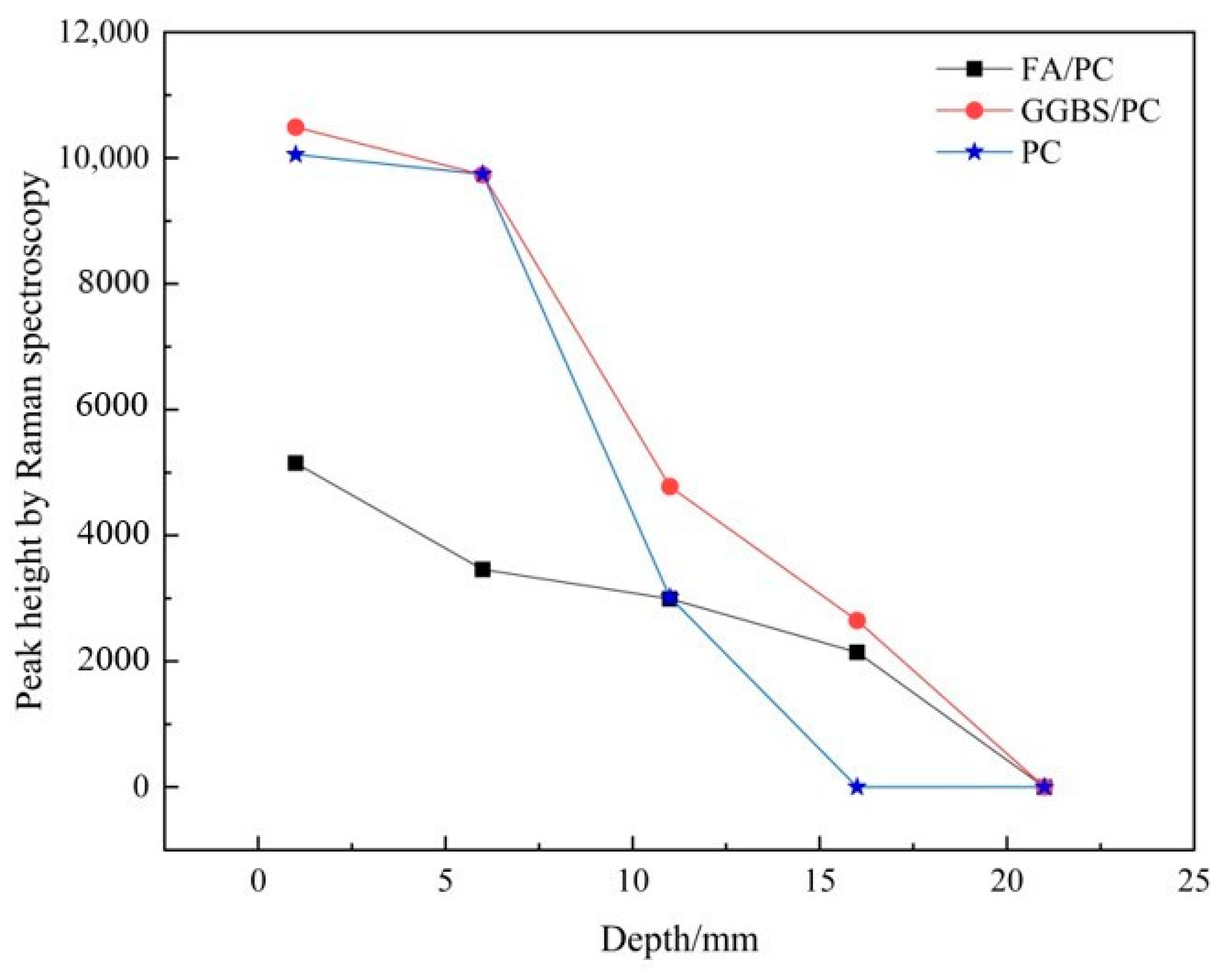 Materials 14 01798 g006