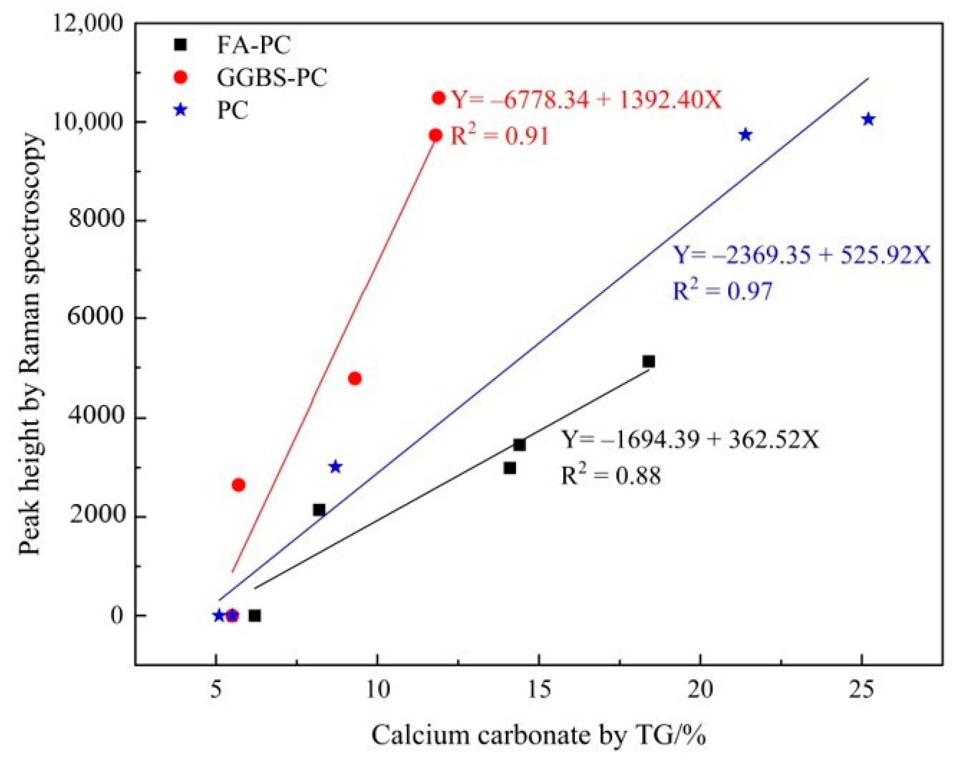 Materials 14 01798 g011