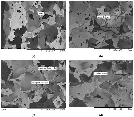 Materials Free Full Text Effects Of Various Types Of Expandable Graphite And Blackcurrant Pomace On The Properties Of Viscoelastic Polyurethane Foams Html