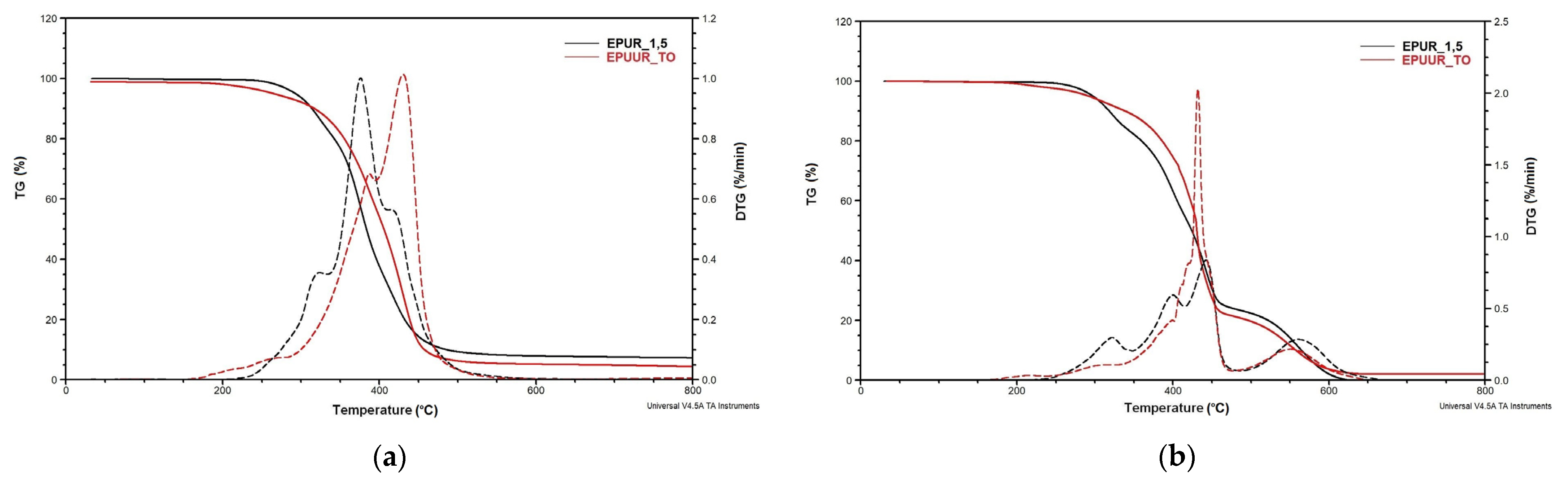 Materials 14 01805 g001a