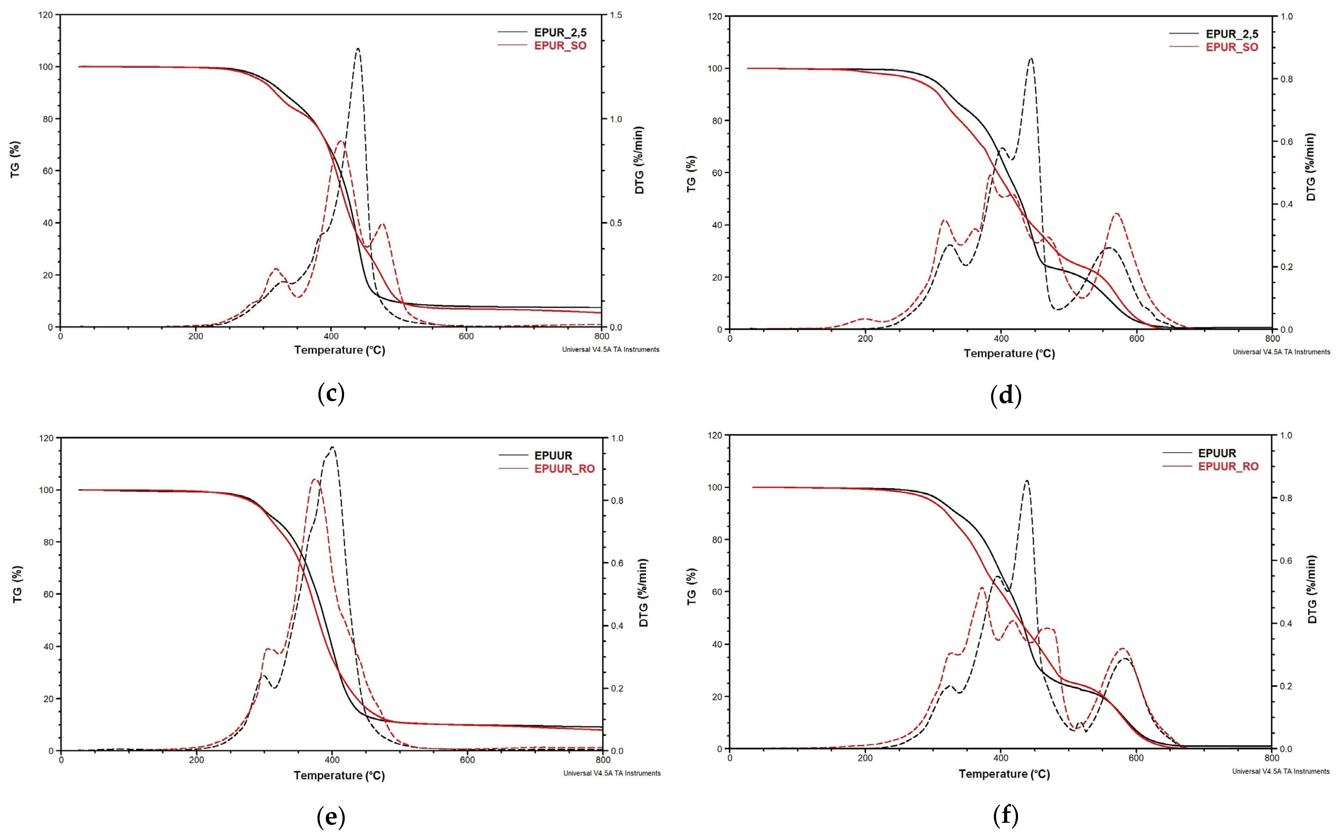 Materials 14 01805 g001b