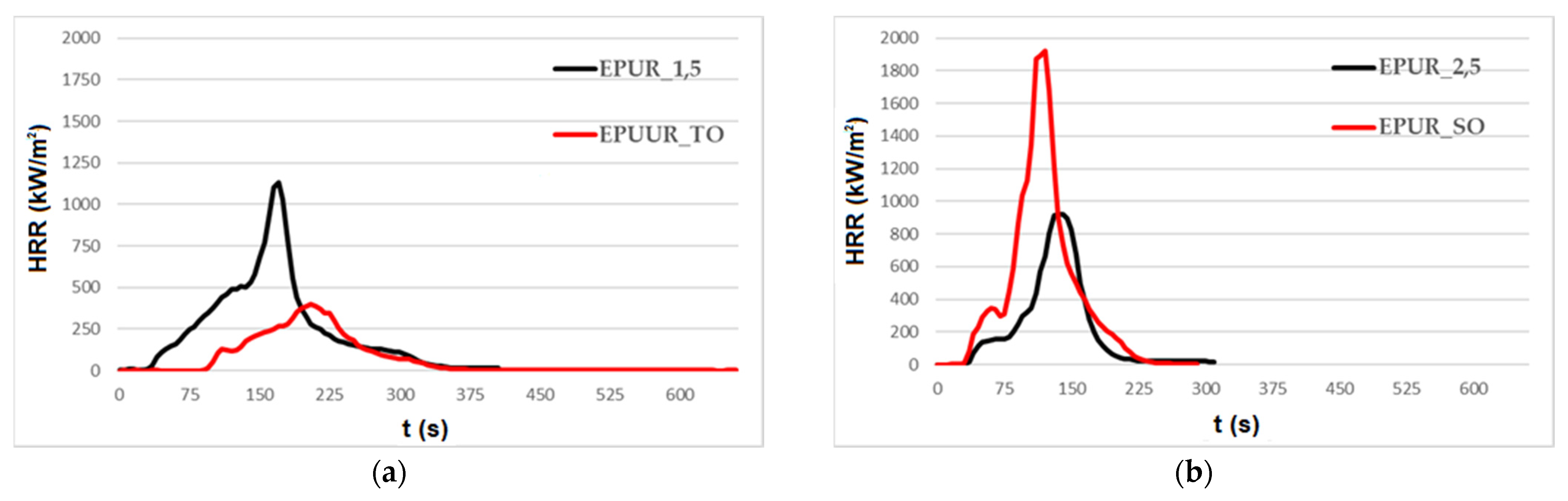 Materials 14 01805 g002a