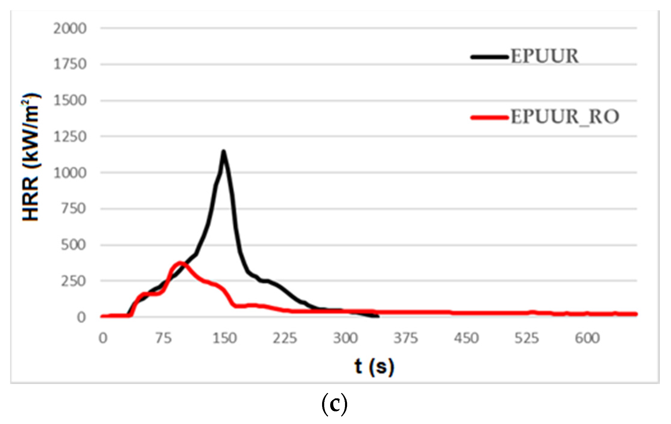 Materials 14 01805 g002b