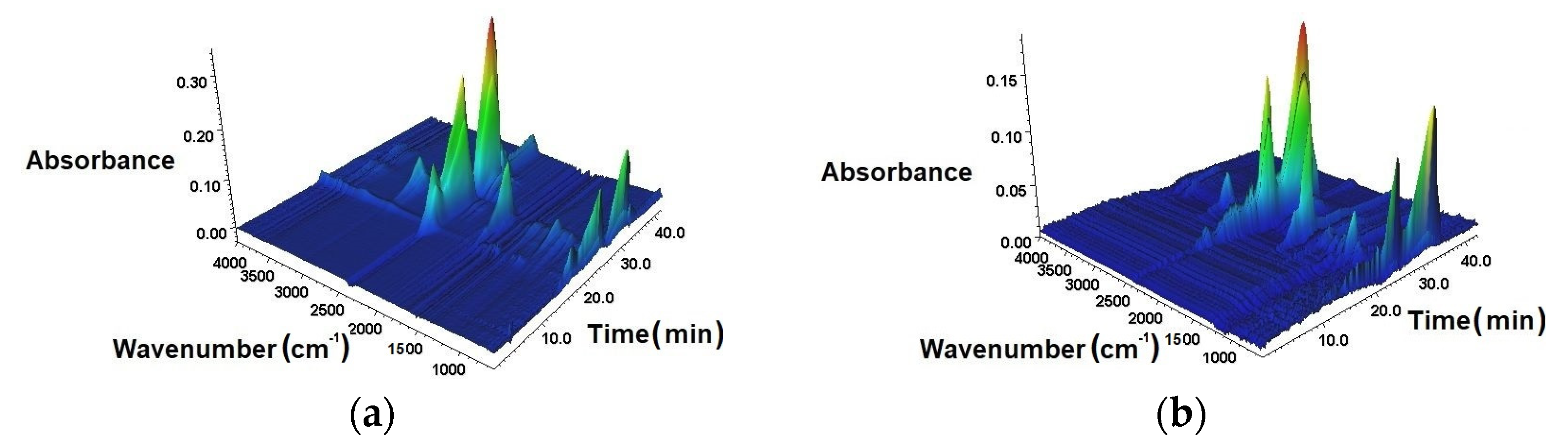 Materials 14 01805 g006a