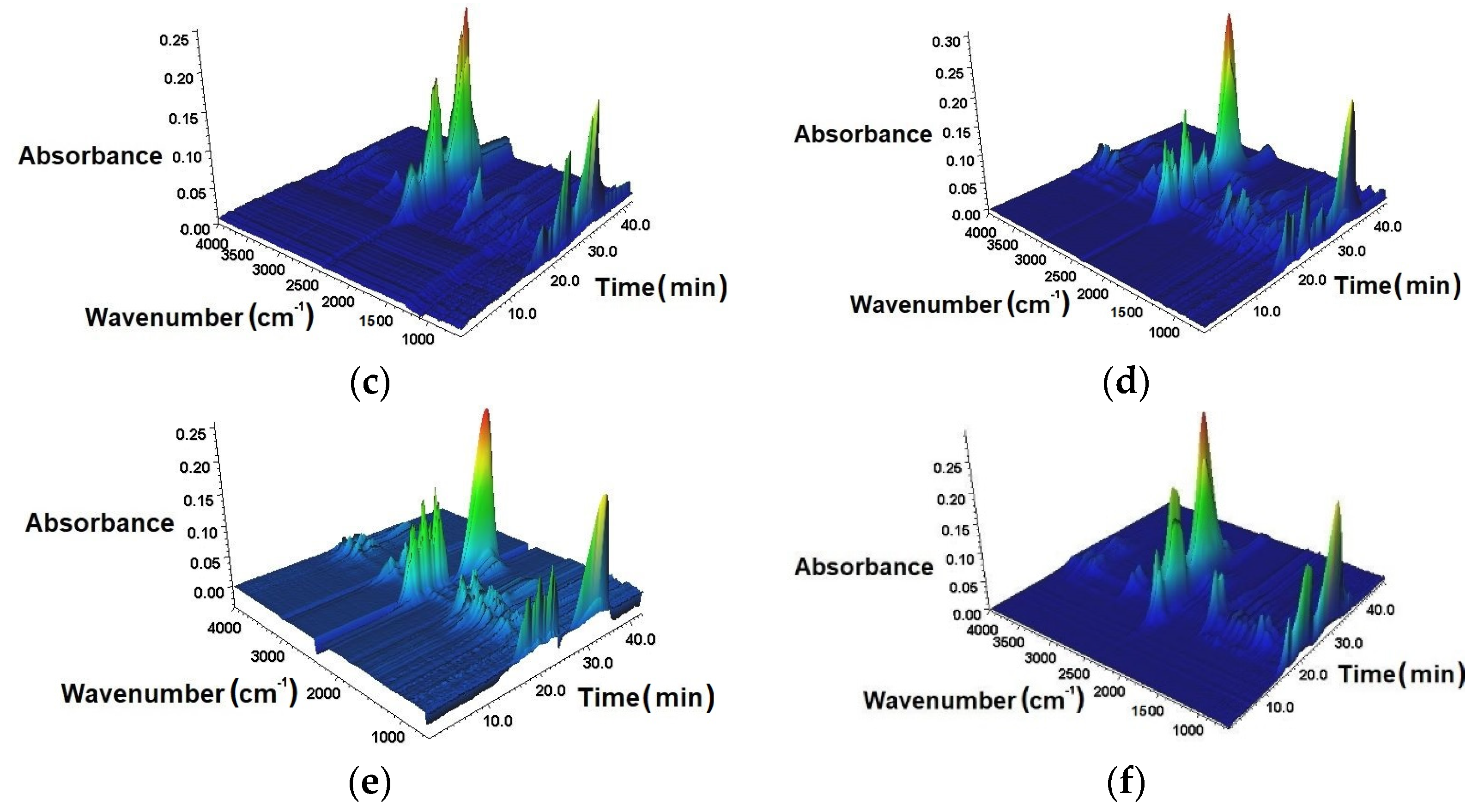Materials 14 01805 g006b
