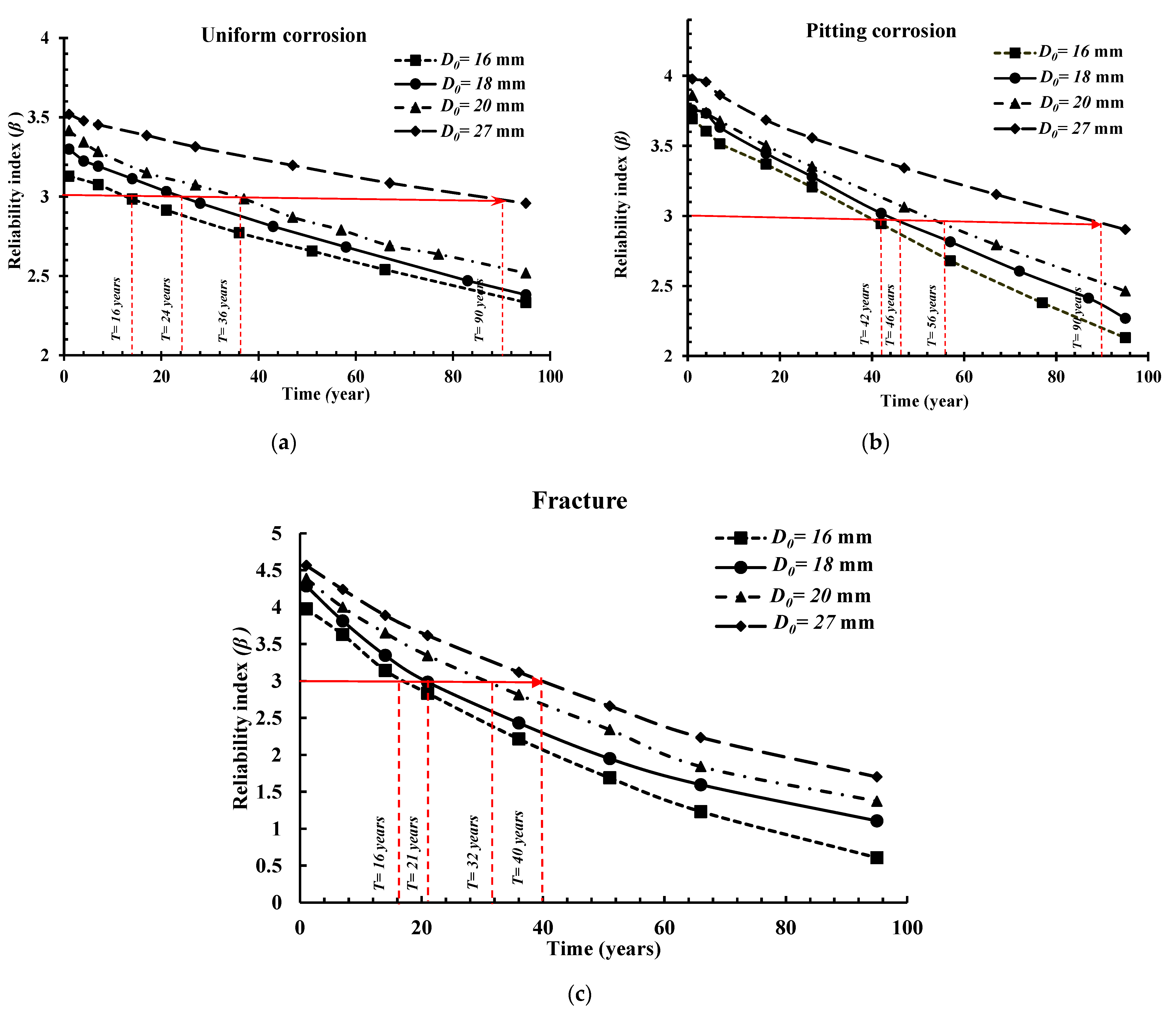 Materials 14 01820 g005