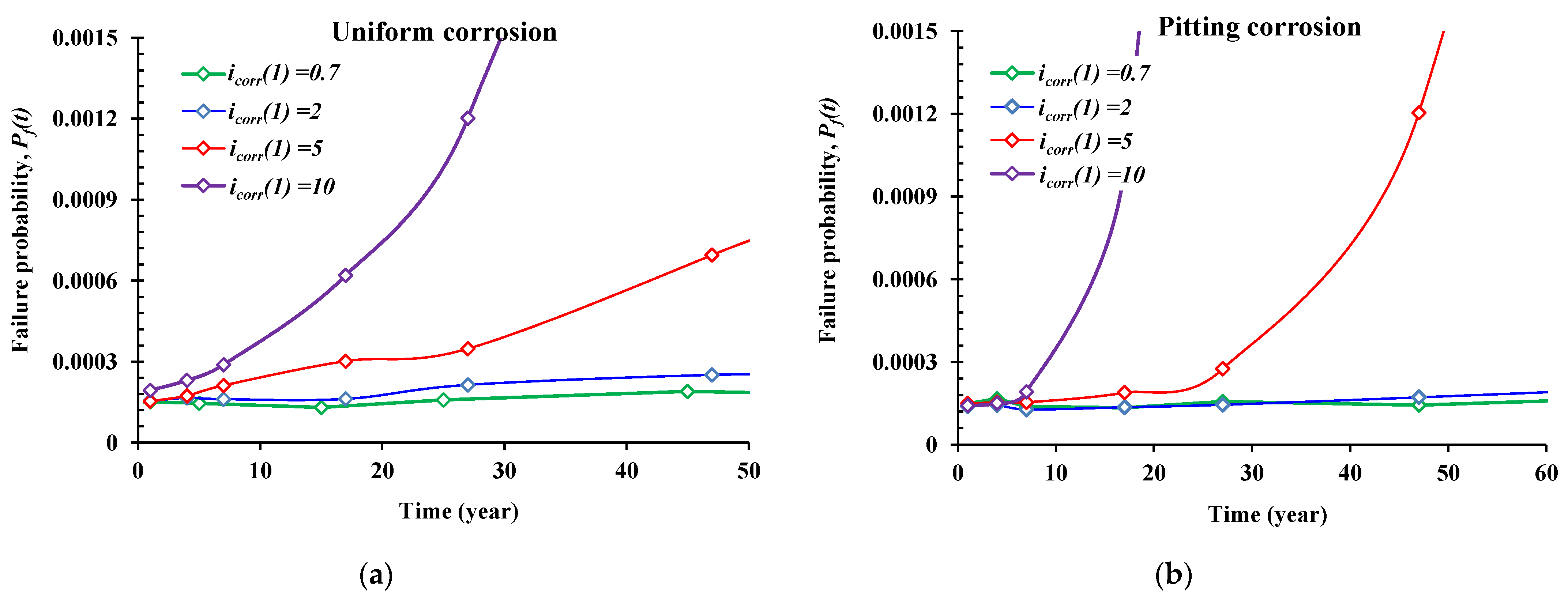 Materials 14 01820 g006