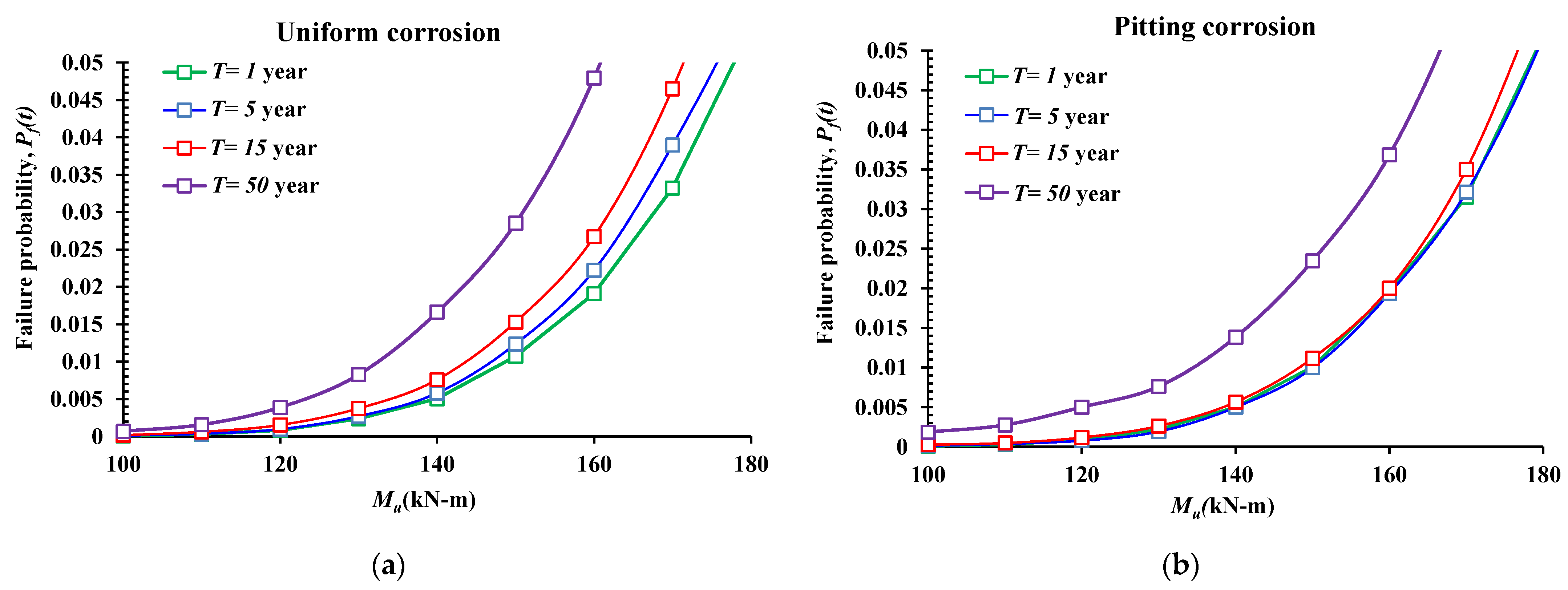 Materials 14 01820 g008