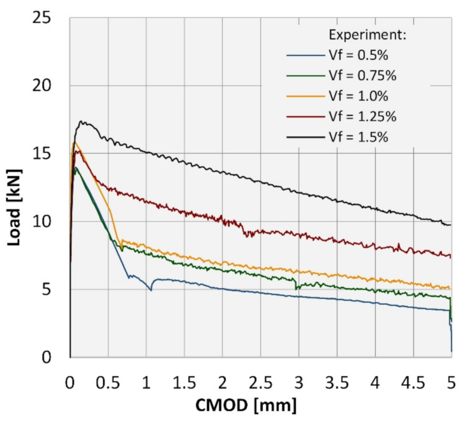 Materials 14 01828 g005 Materials 14 01828 g005