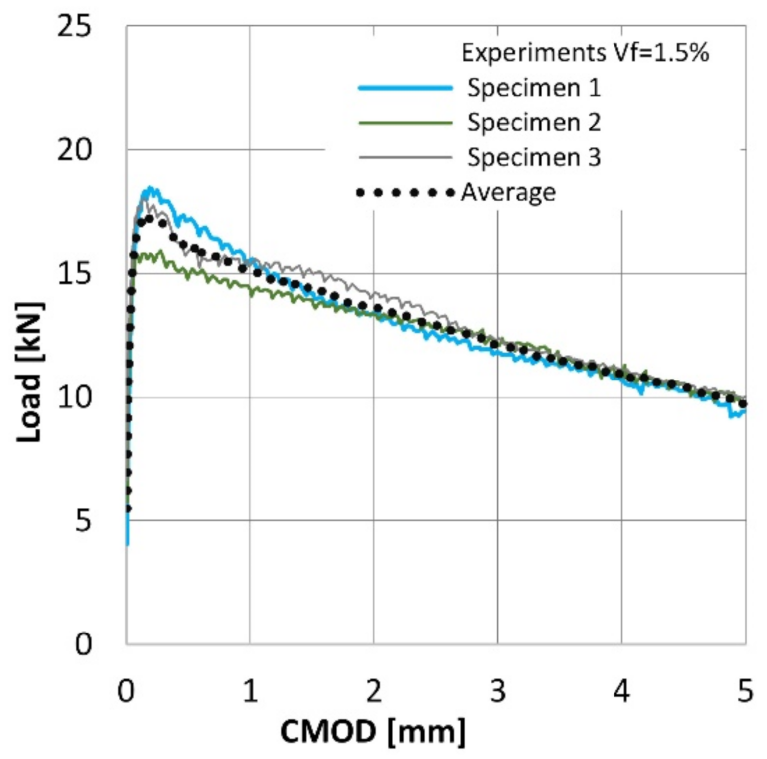Materials 14 01828 g006 Materials 14 01828 g006
