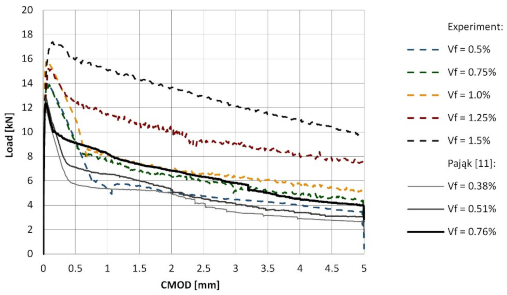 Materials 14 01828 g007 Materials 14 01828 g007