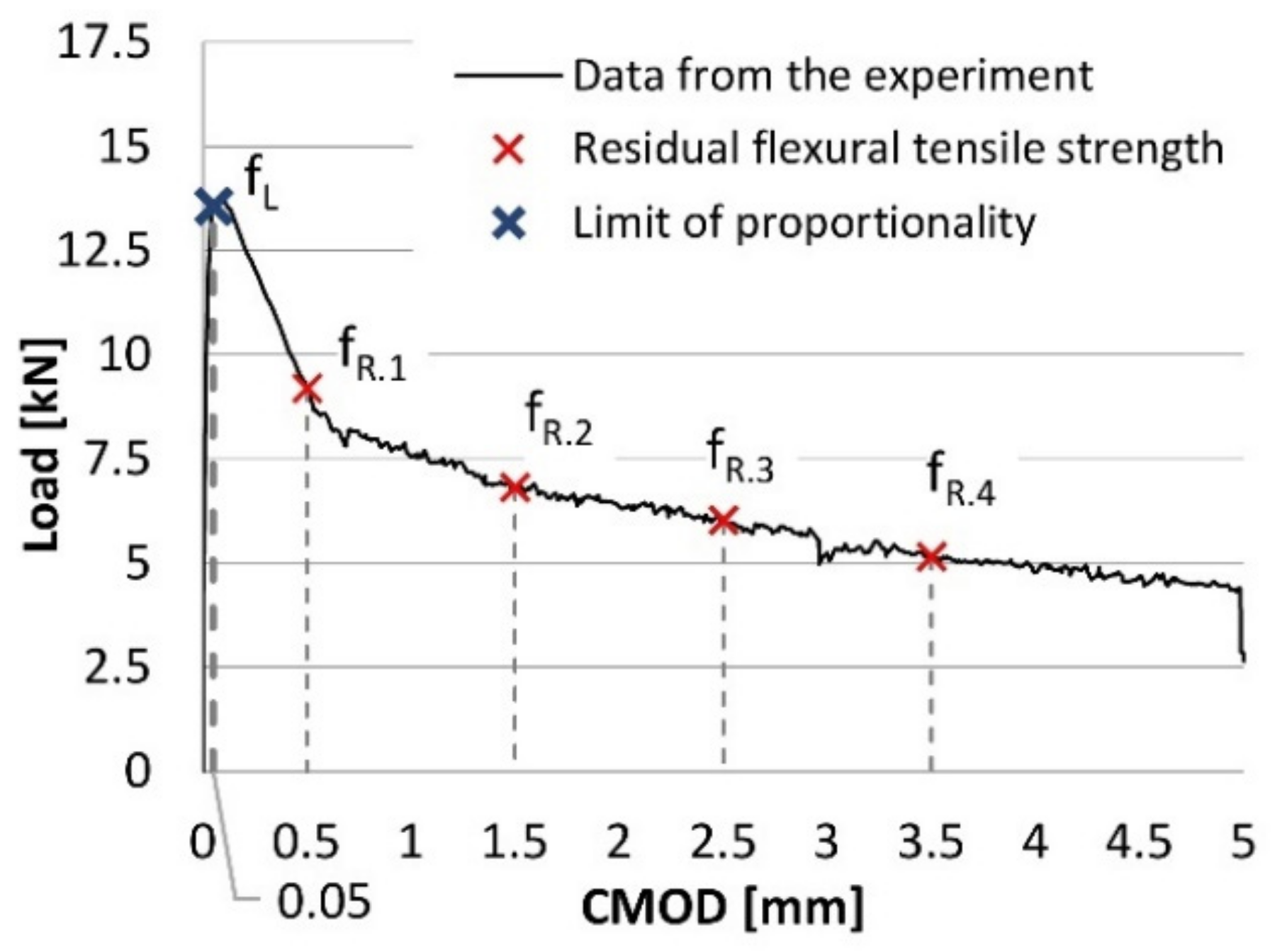 Materials 14 01828 g008 Materials 14 01828 g008