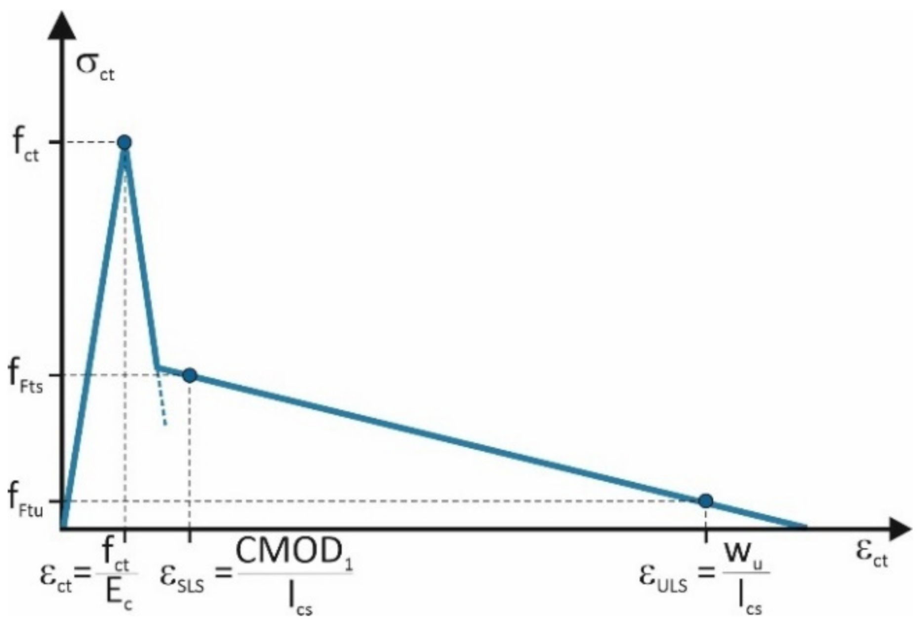 Materials 14 01828 g009 Materials 14 01828 g009