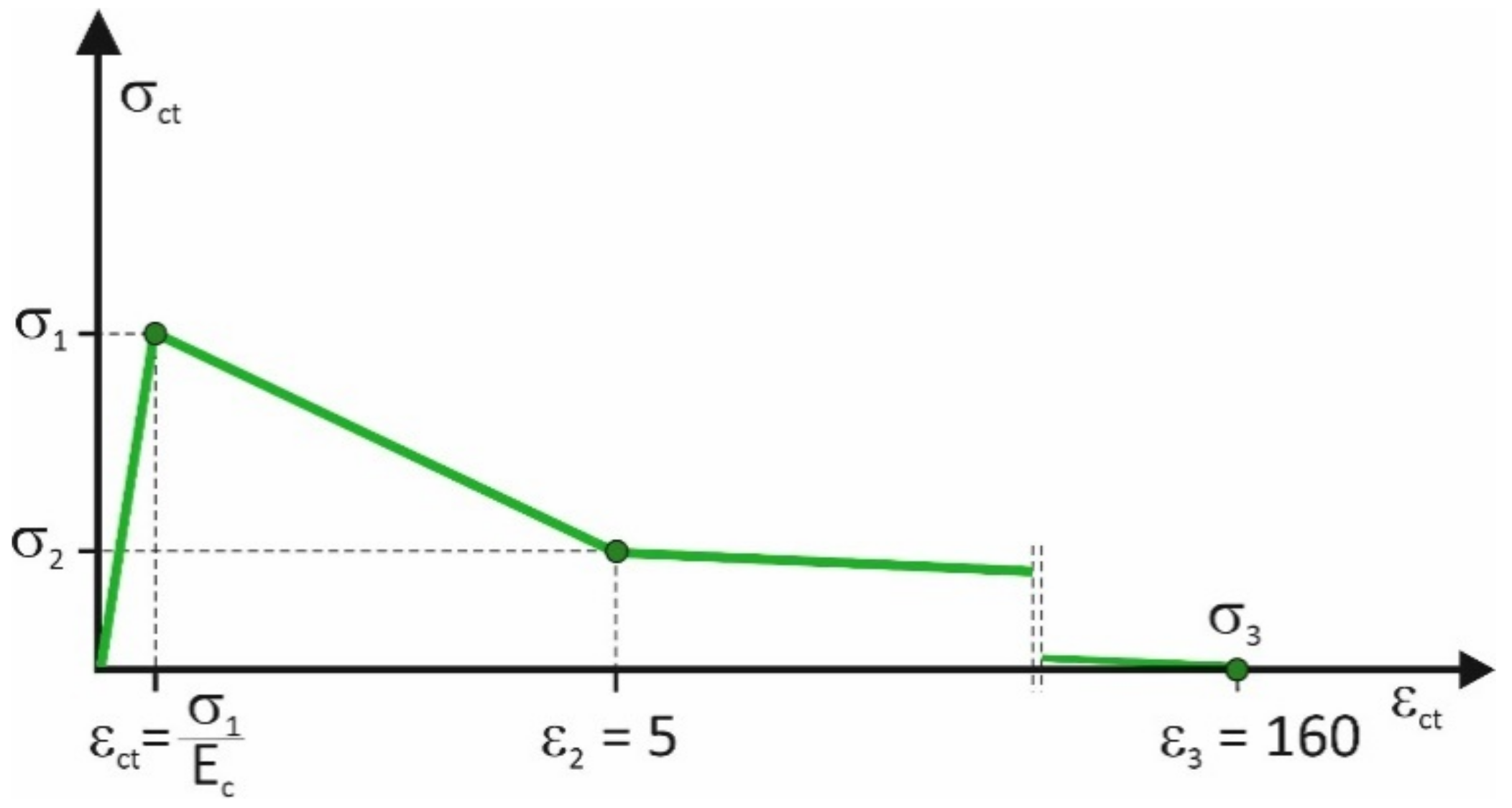Materials 14 01828 g010 Materials 14 01828 g010