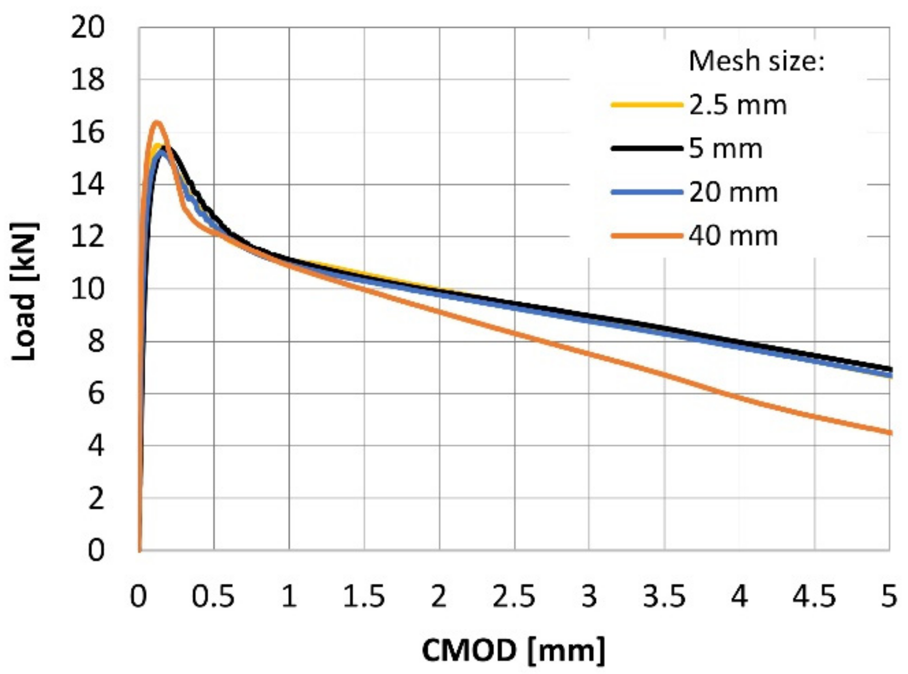 Materials 14 01828 g013 Materials 14 01828 g013