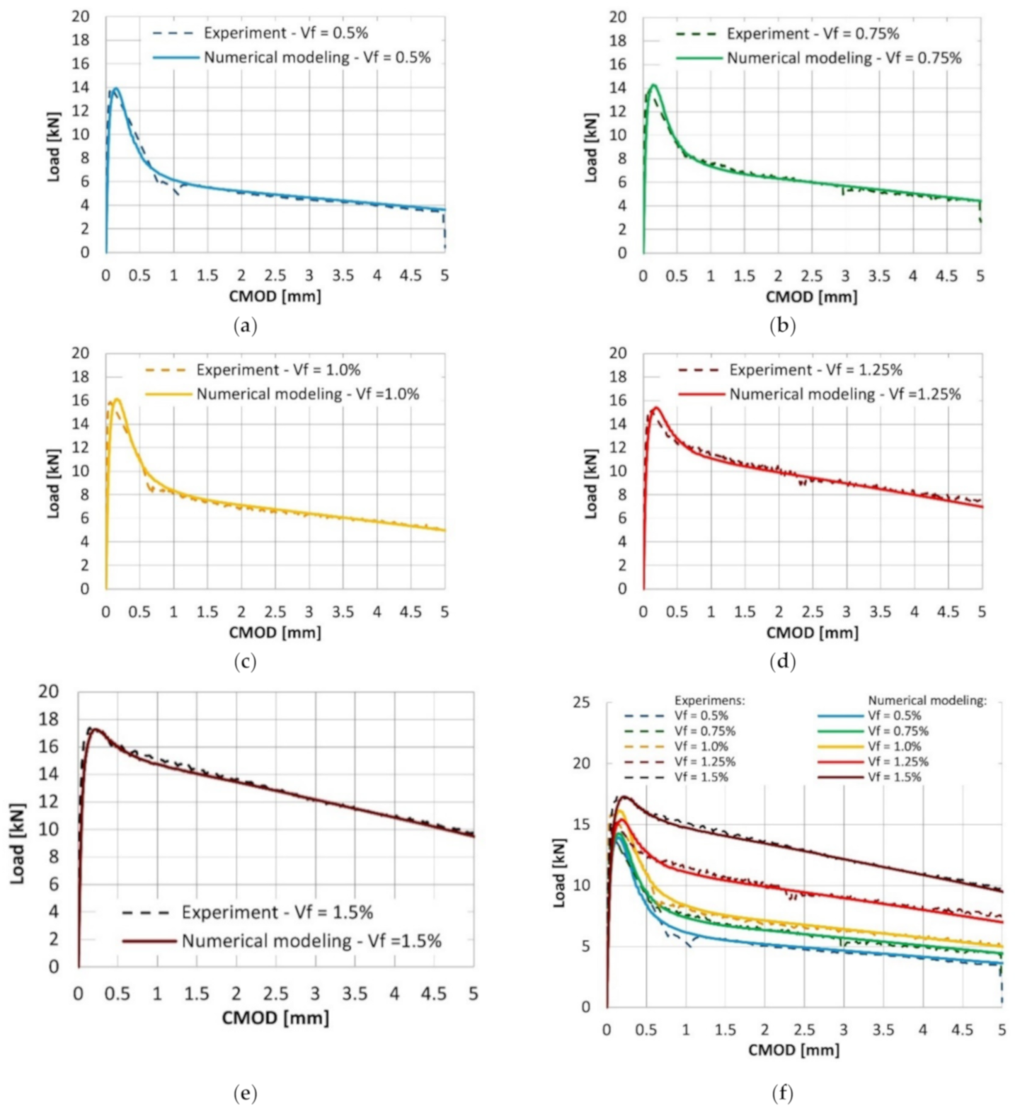 Materials 14 01828 g014 Materials 14 01828 g014