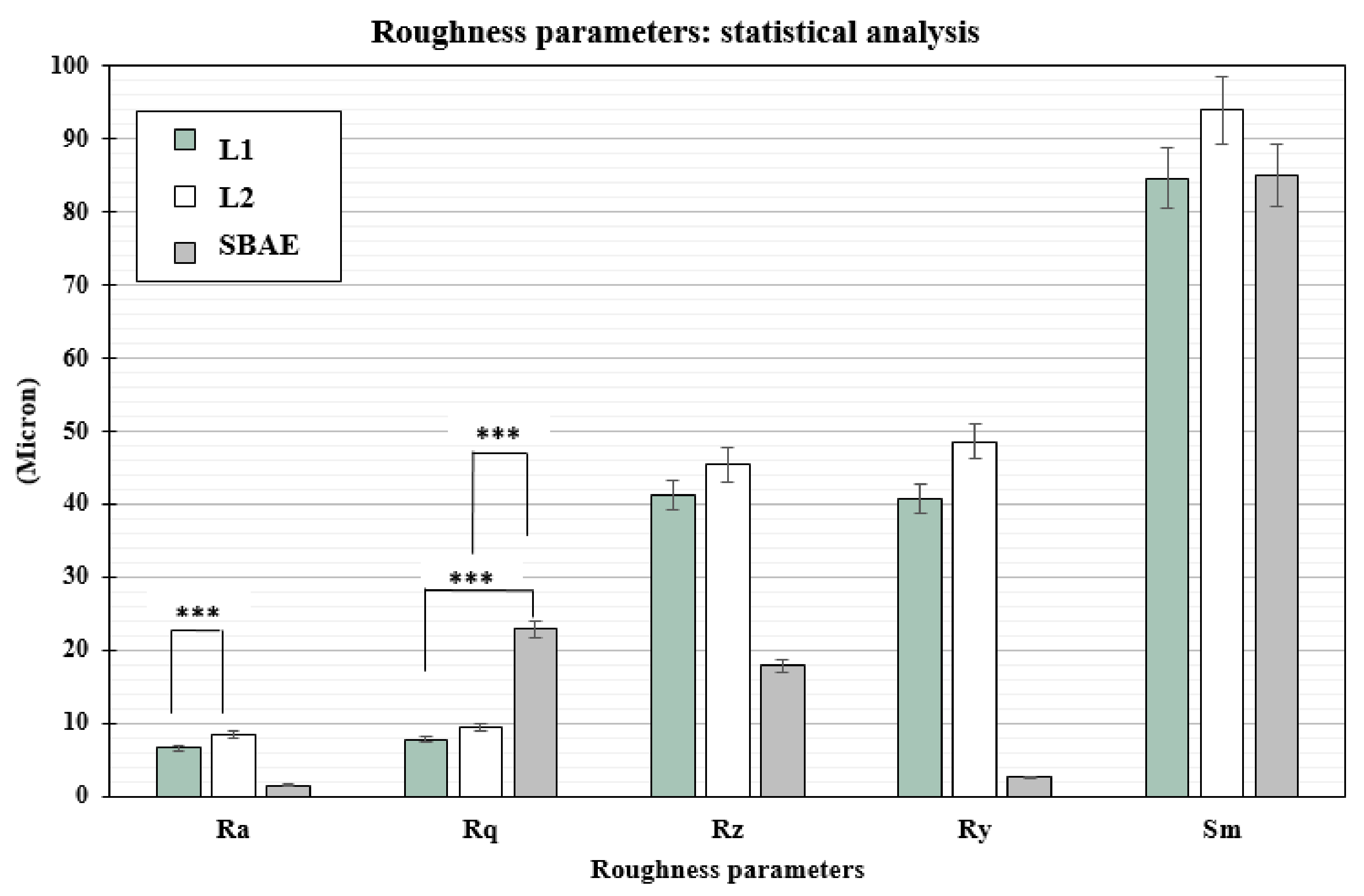 Materials 14 01830 g004 Materials 14 01830 g004
