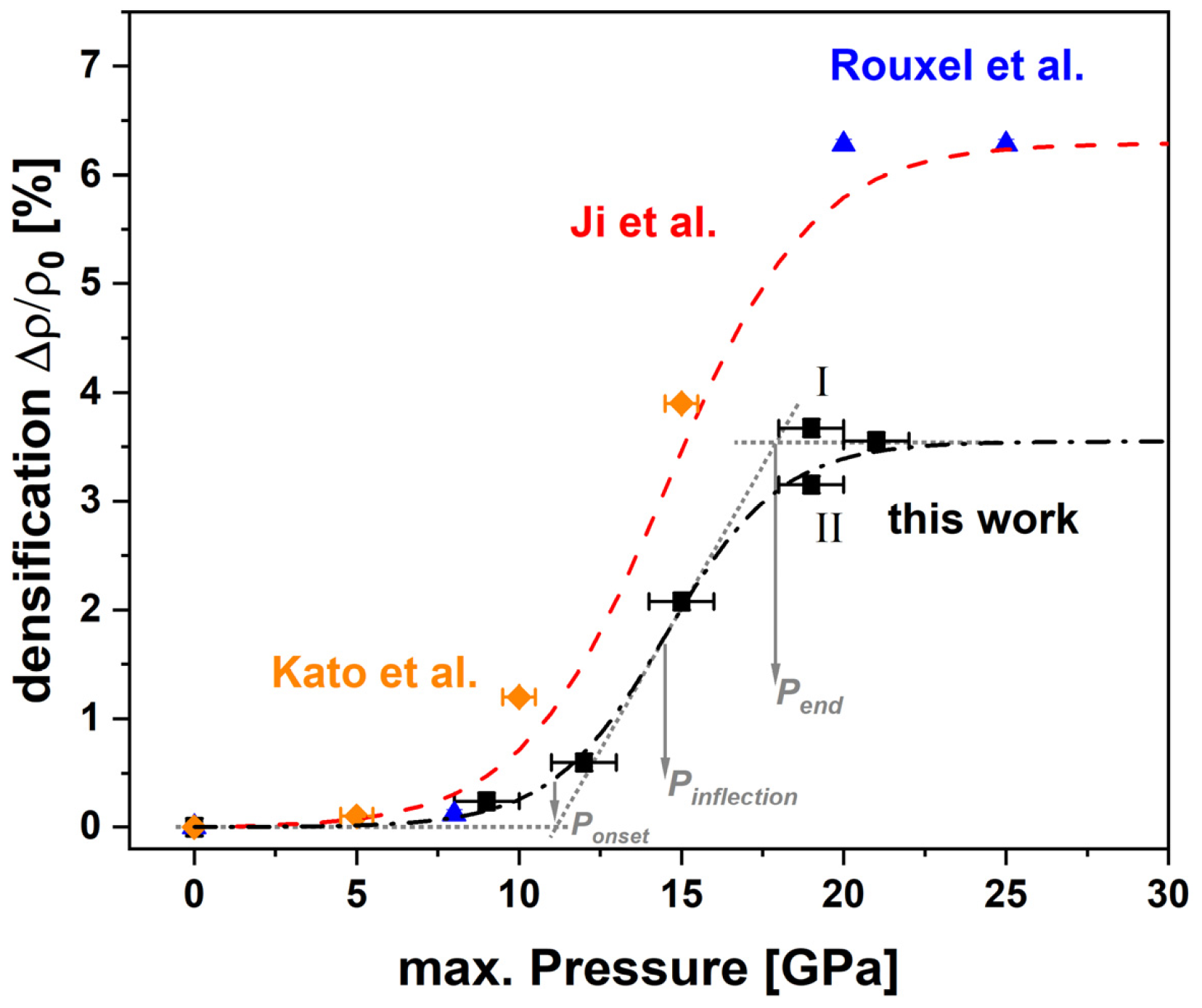 Materials 14 01831 g007
