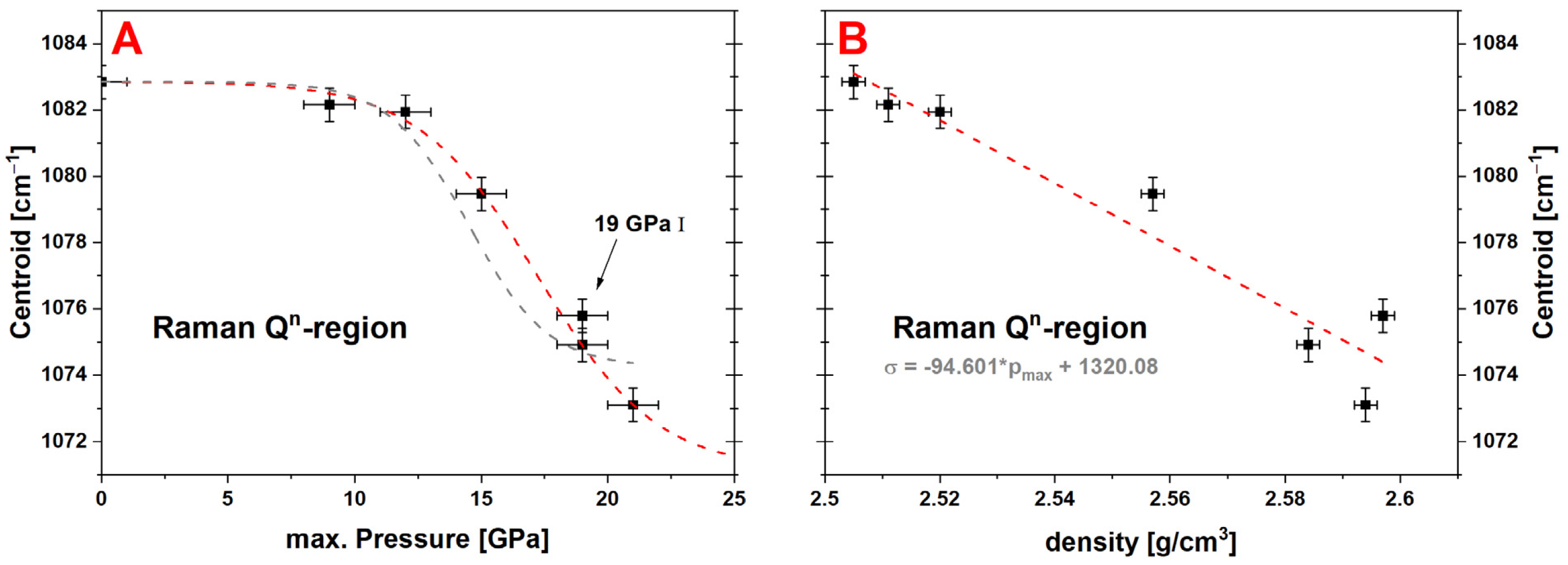 Materials 14 01831 g009