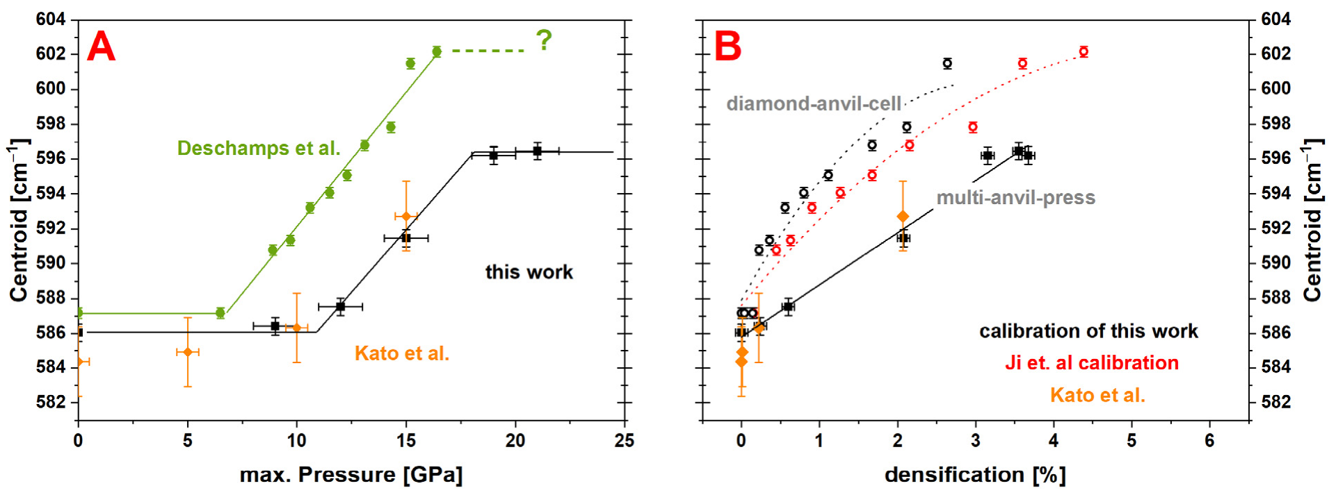 Materials 14 01831 g010