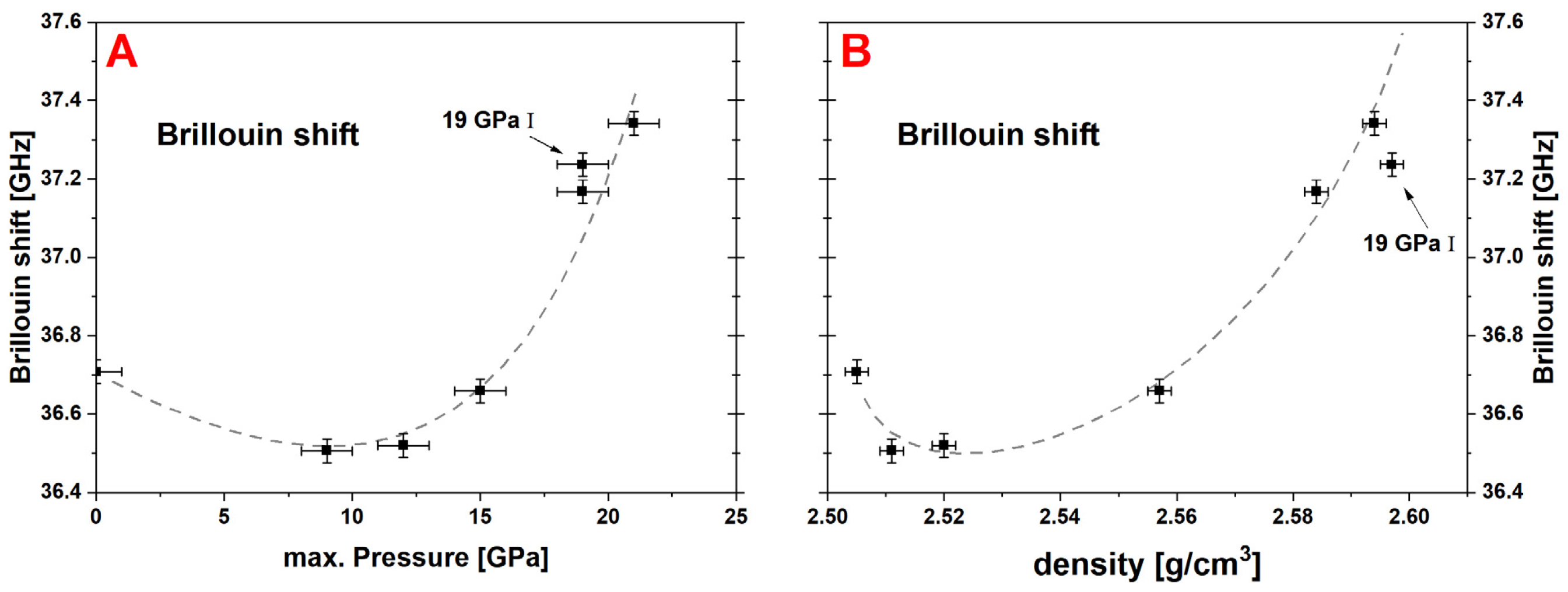 Materials 14 01831 g011