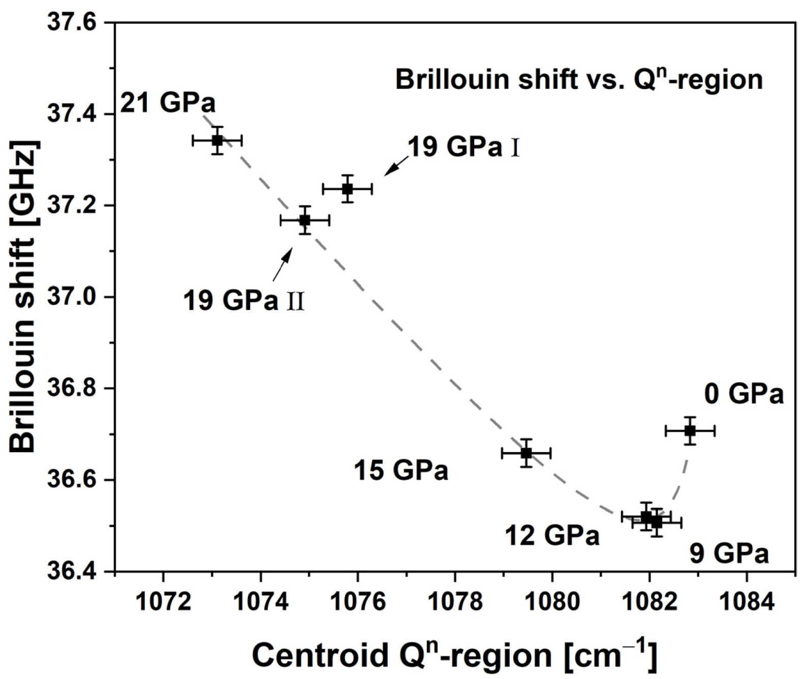 Materials 14 01831 g014