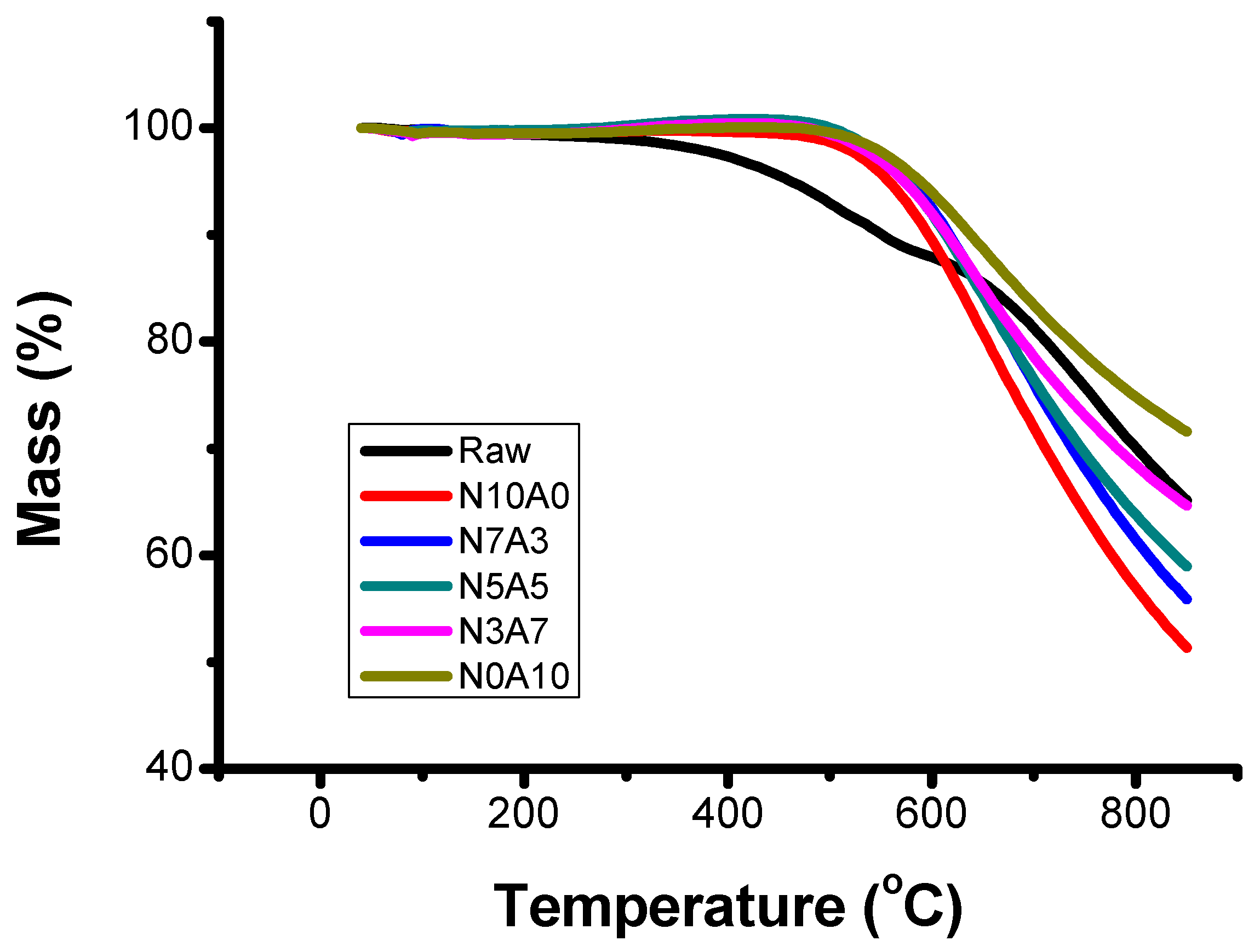 Materials 14 01832 g001