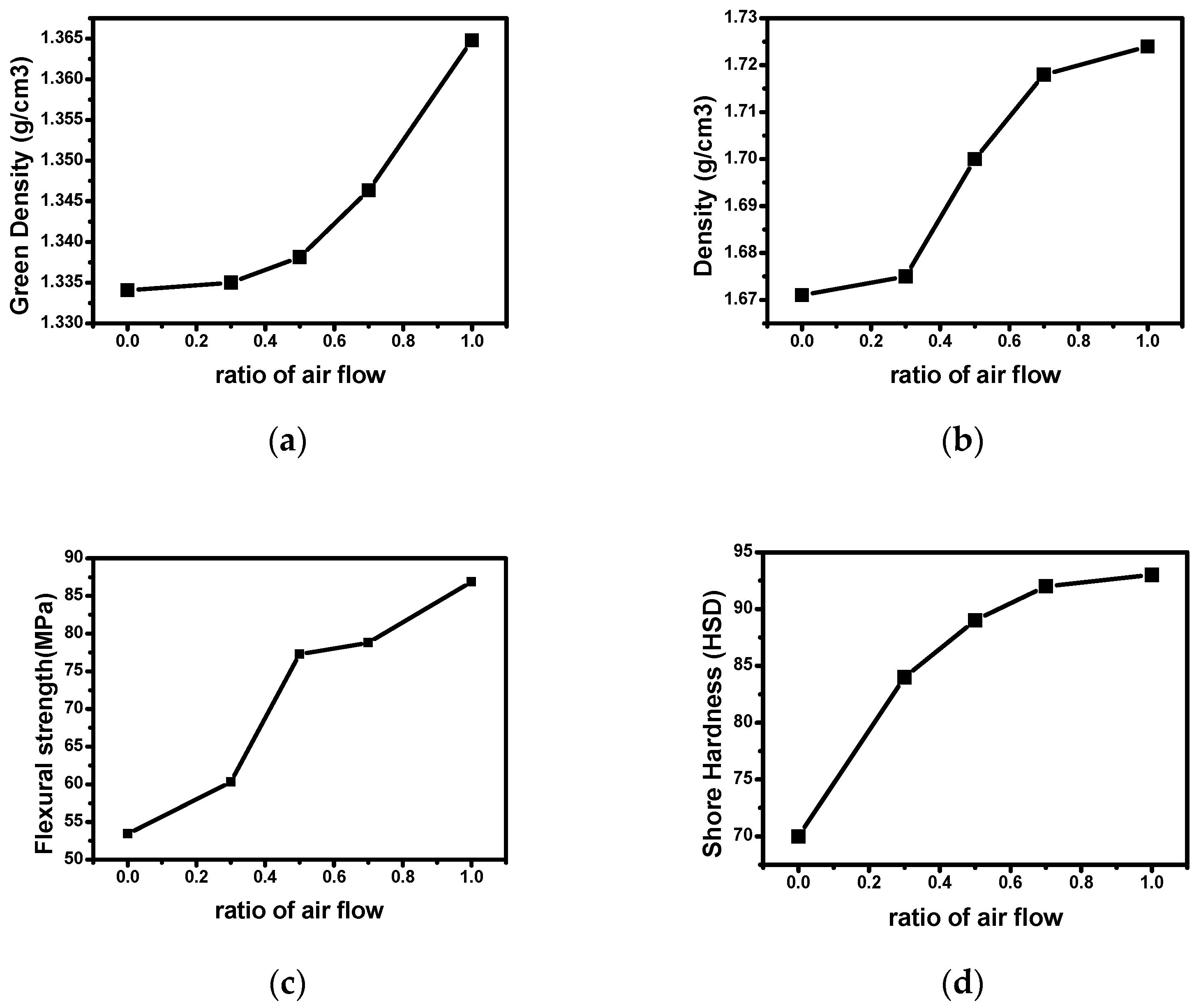 Materials 14 01832 g005
