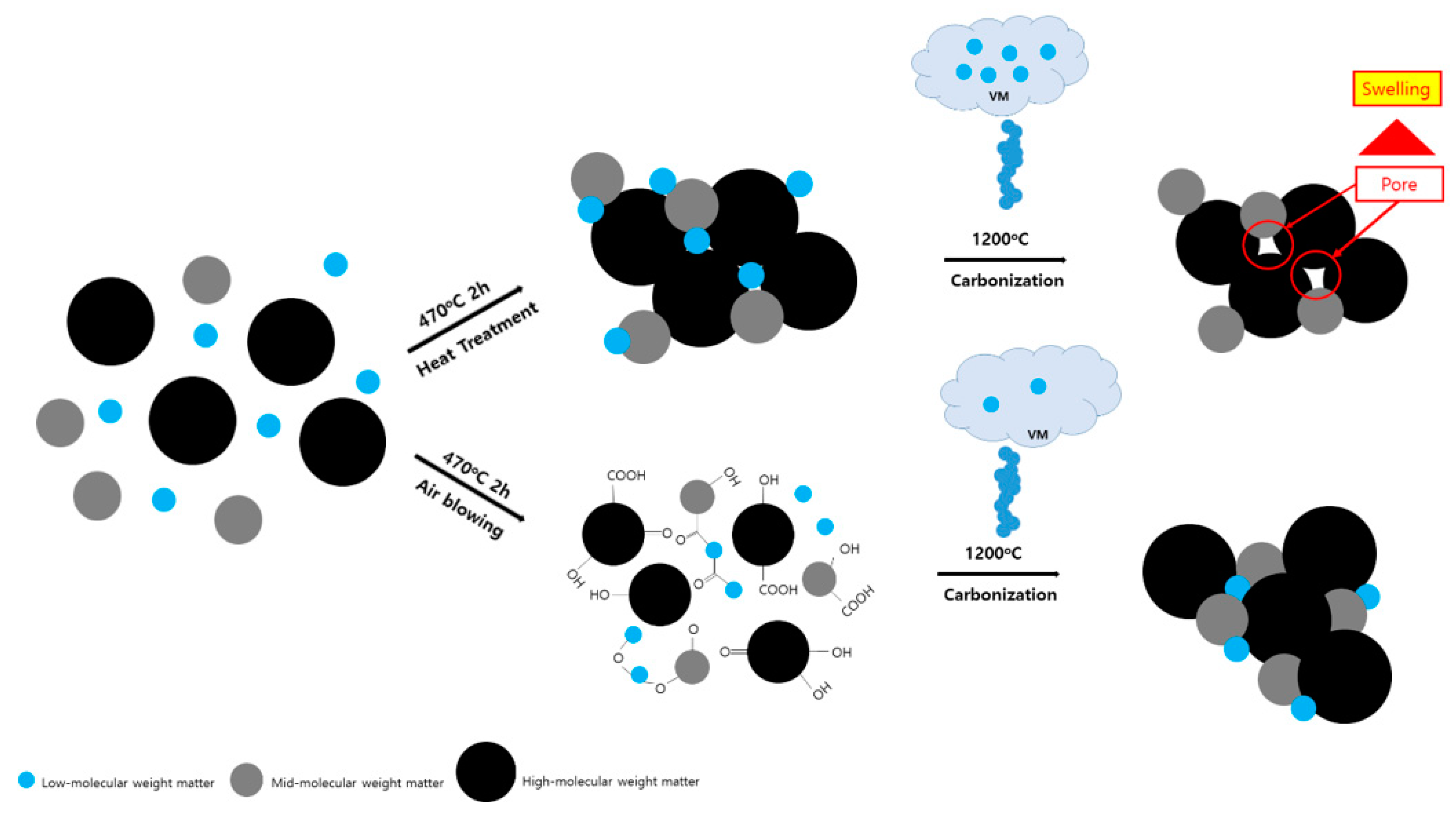 Materials 14 01832 g007