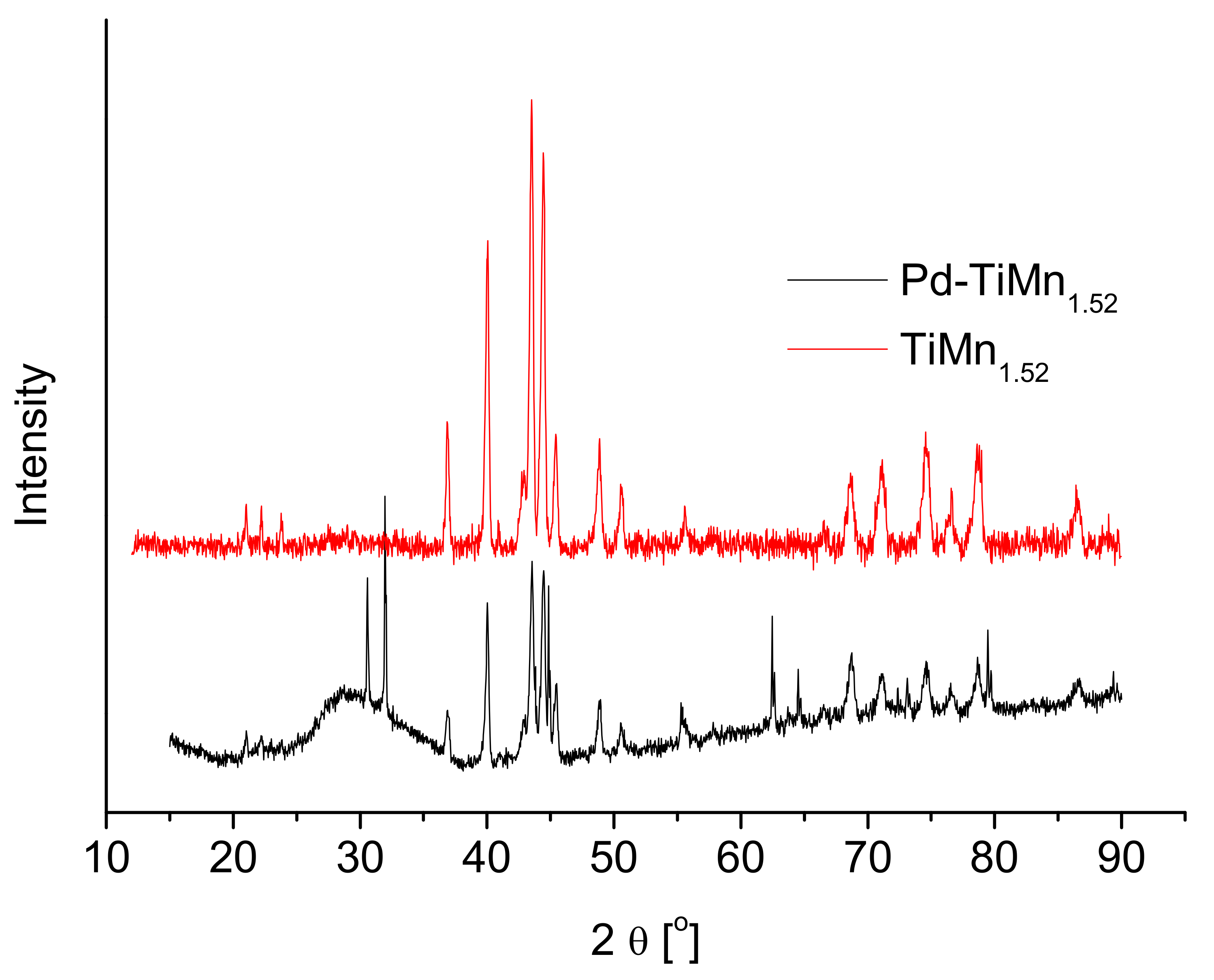 Materials 14 01833 g001