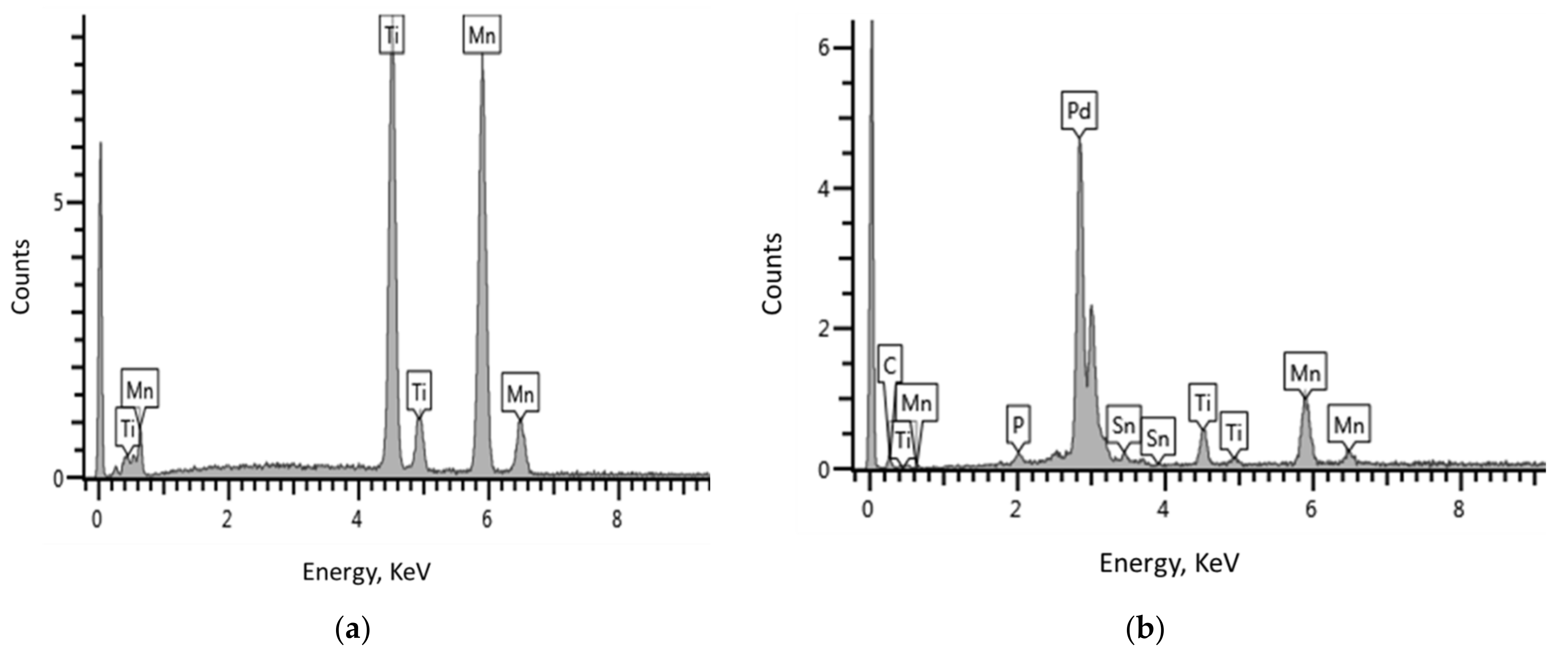 Materials 14 01833 g003