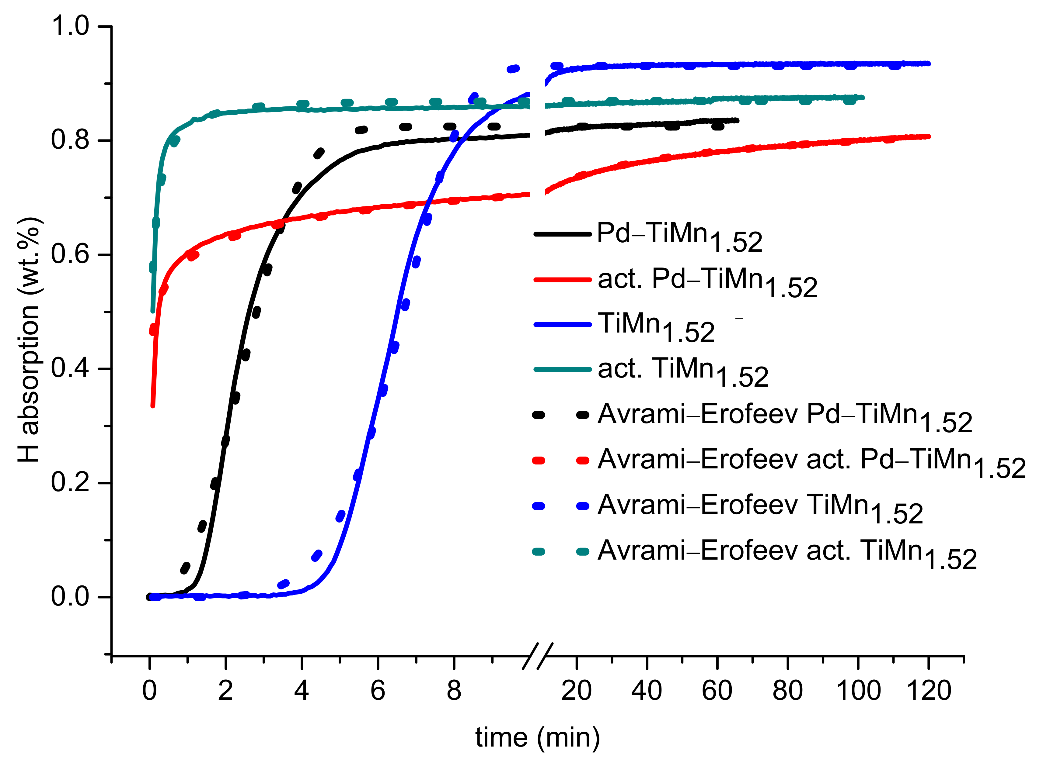 Materials 14 01833 g004