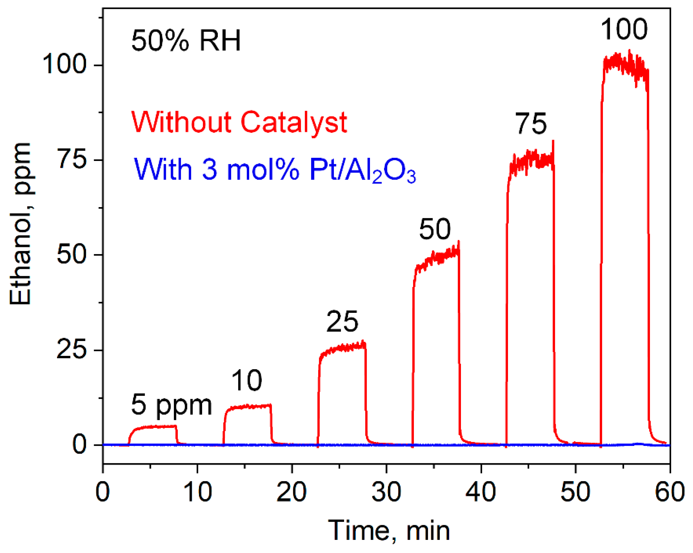 Materials 14 01839 g004