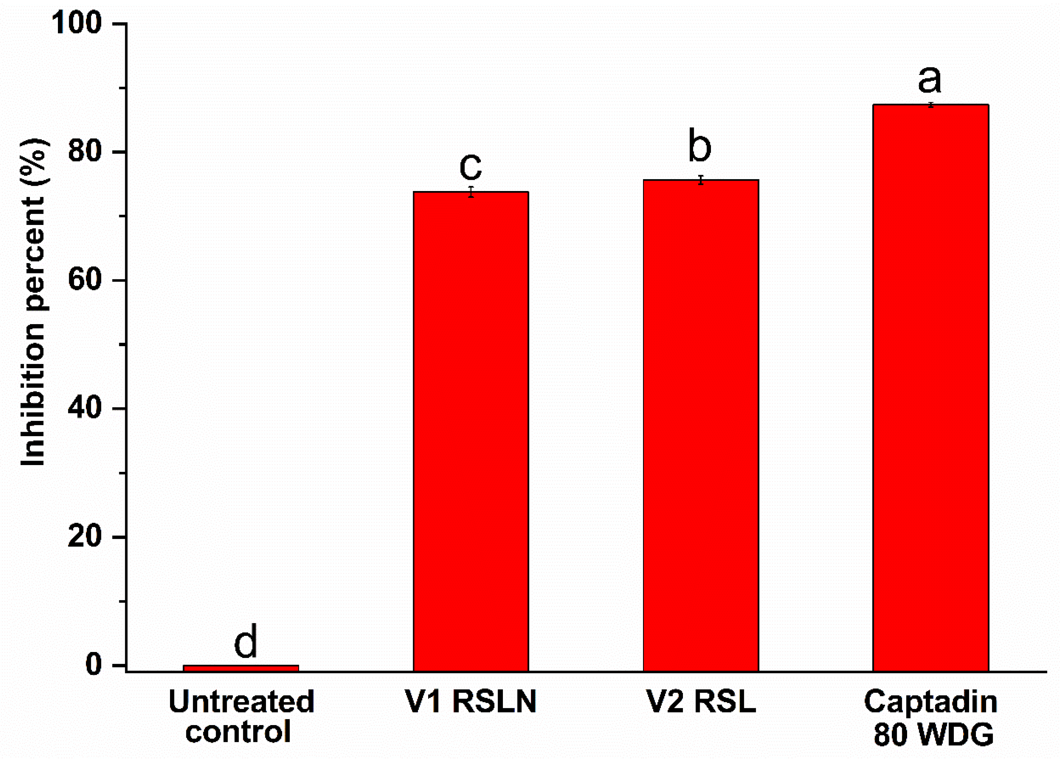 Materials 14 01845 g009