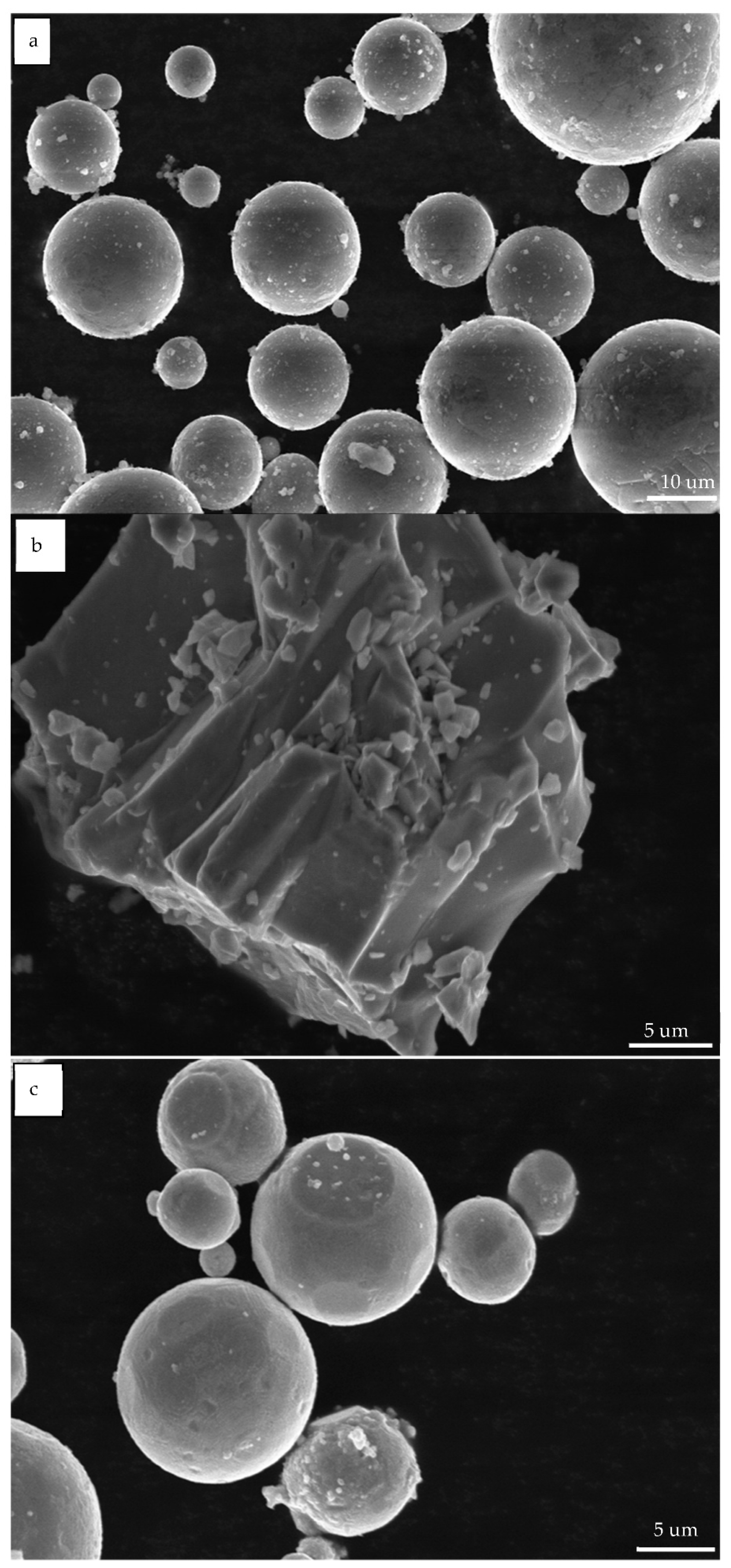 Materials 14 01855 g003 Materials 14 01855 g003