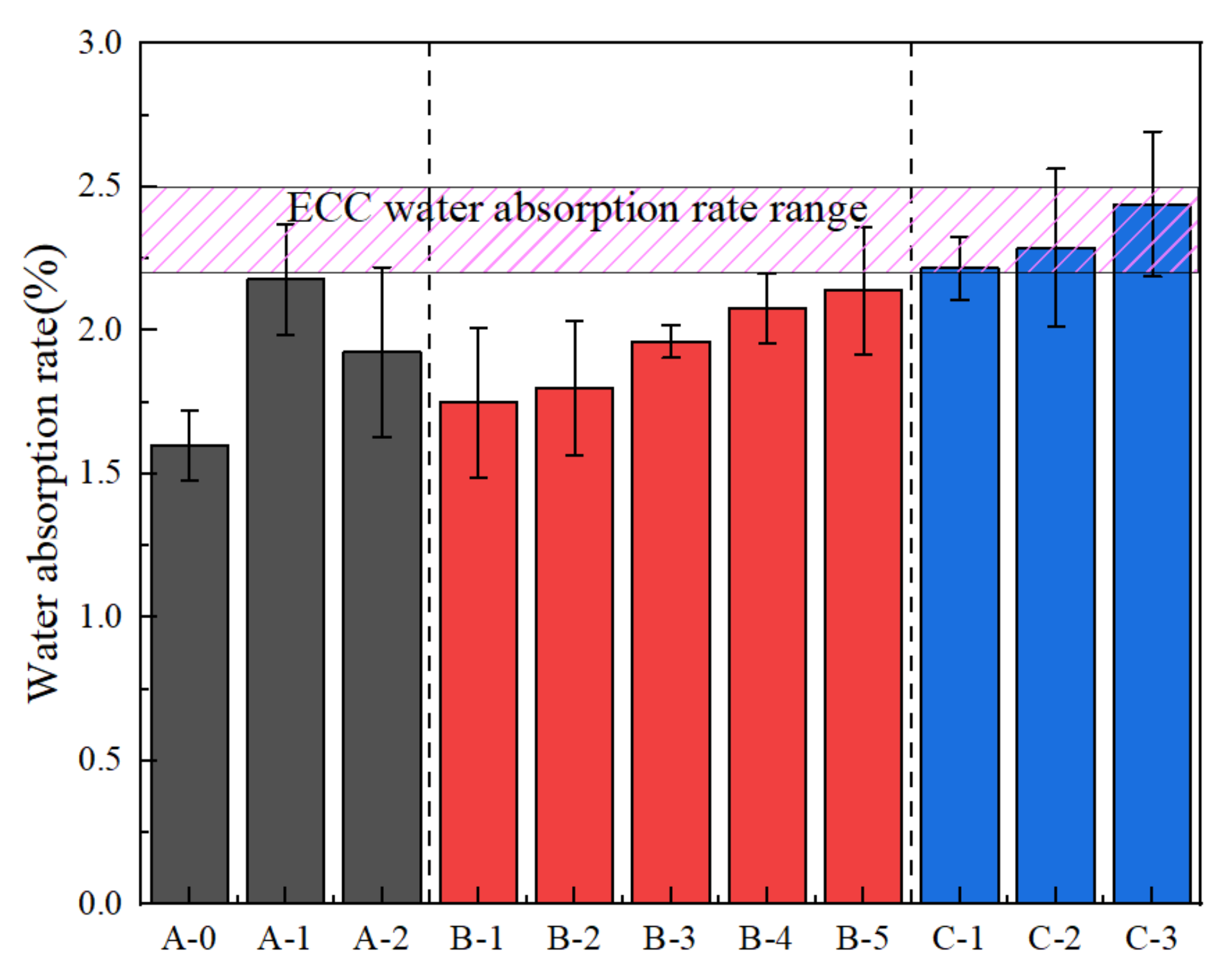 Materials 14 01856 g009