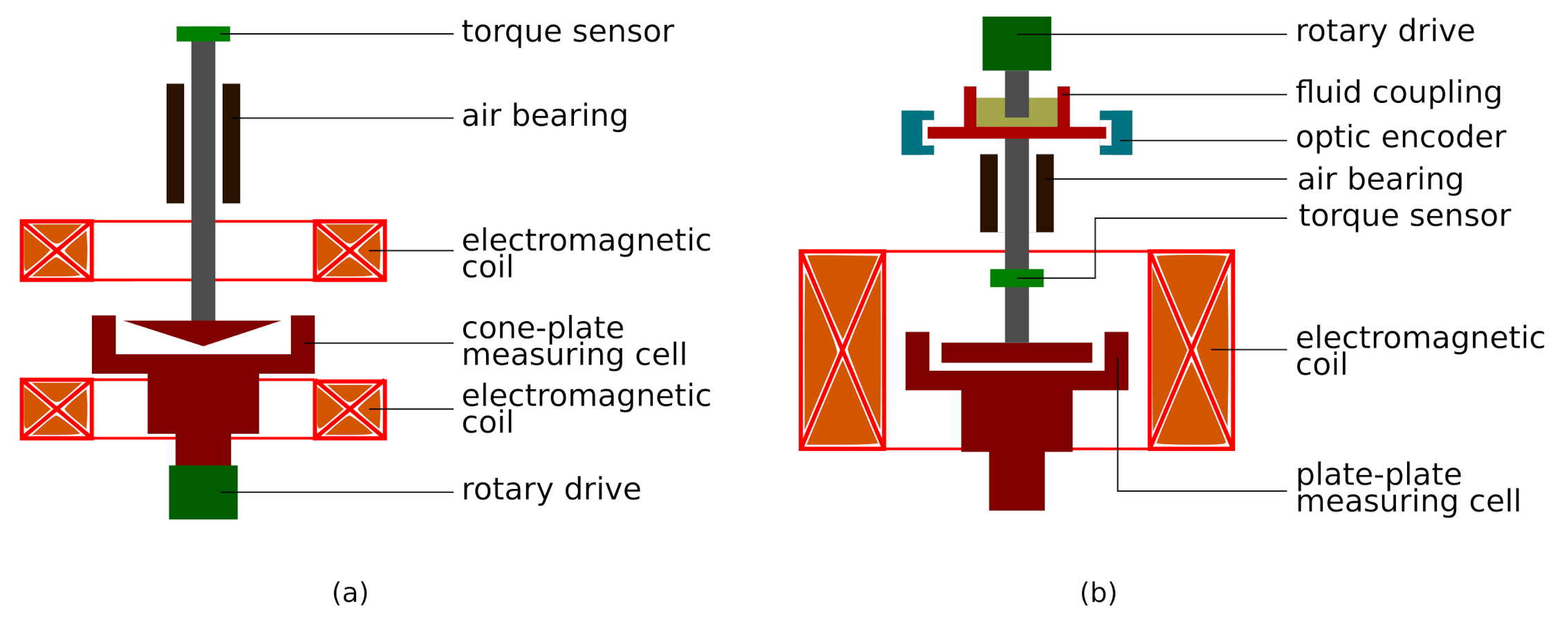 Materials 14 01870 g002