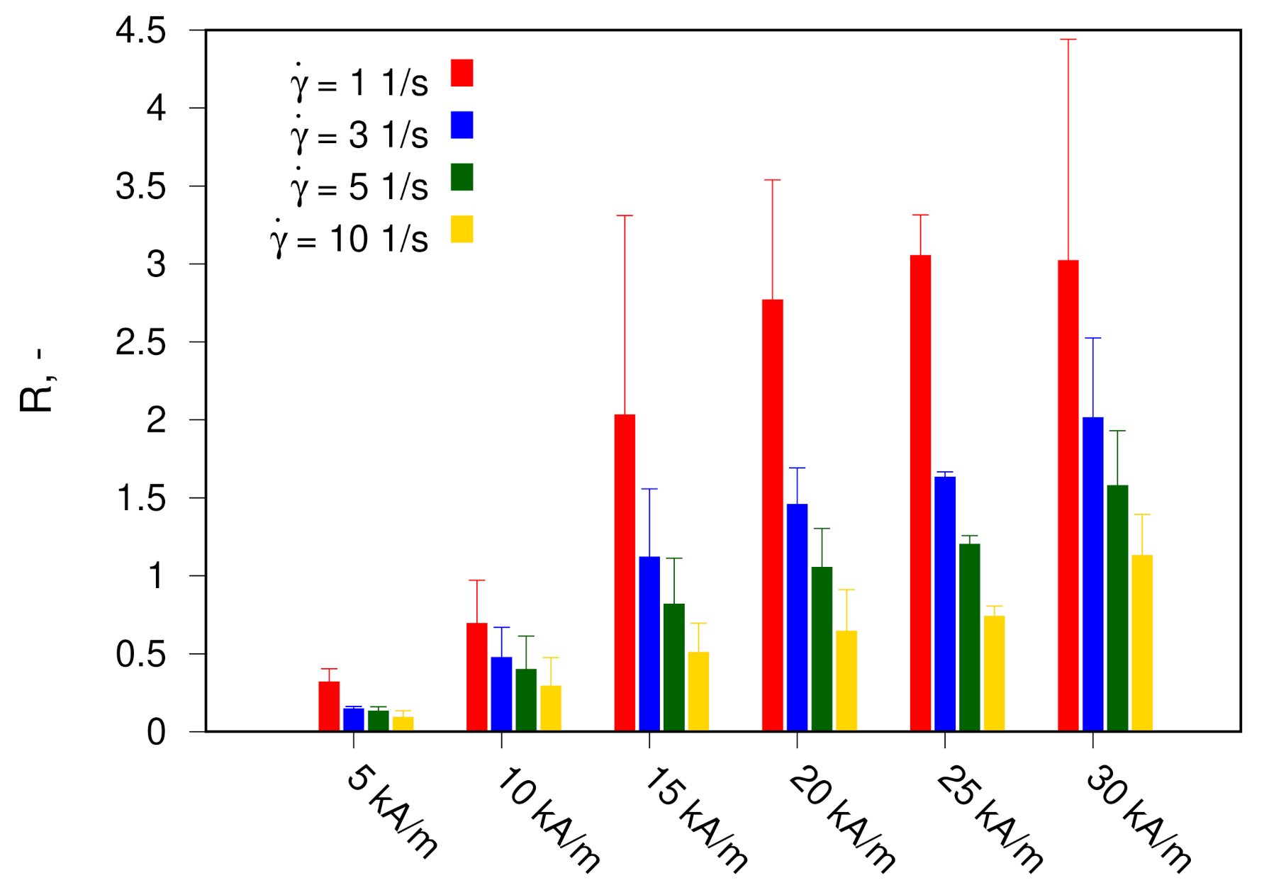 Materials 14 01870 g004